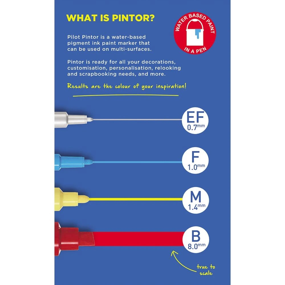 2 PILOT Pintor Paint Marker 0.7mm White, 2 of 5