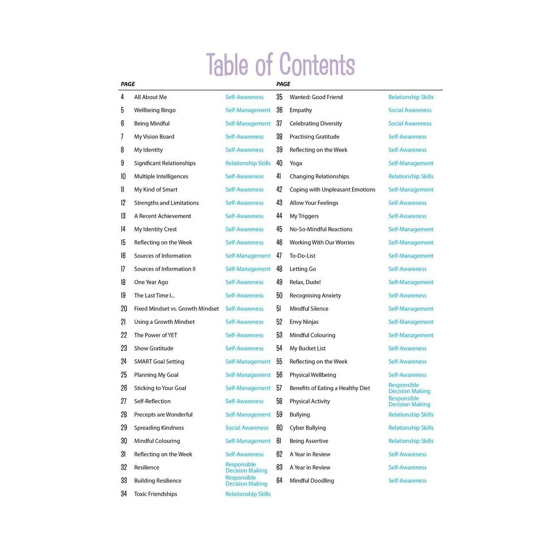 2 My Wellbeing Journal Year 5 & 6, 2 of 4