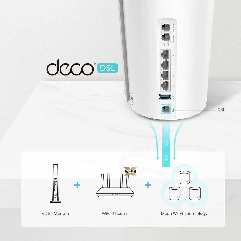 6 TP-Link Deco AX5400 VDSL Mesh WiFi 6 Modem Router 3 Pack, 6 of 10