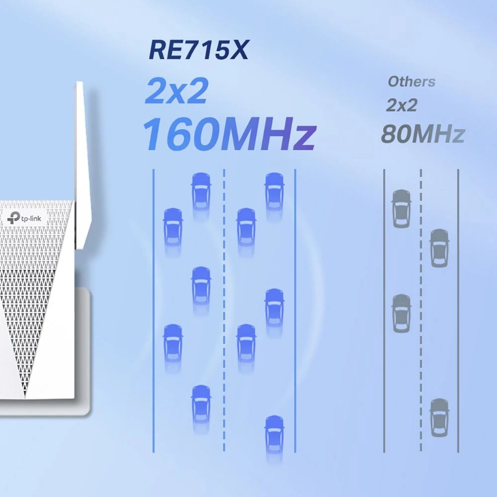 5 TP-Link AX3000 WiFi 6 Range Extender RE715X, 5 of 9