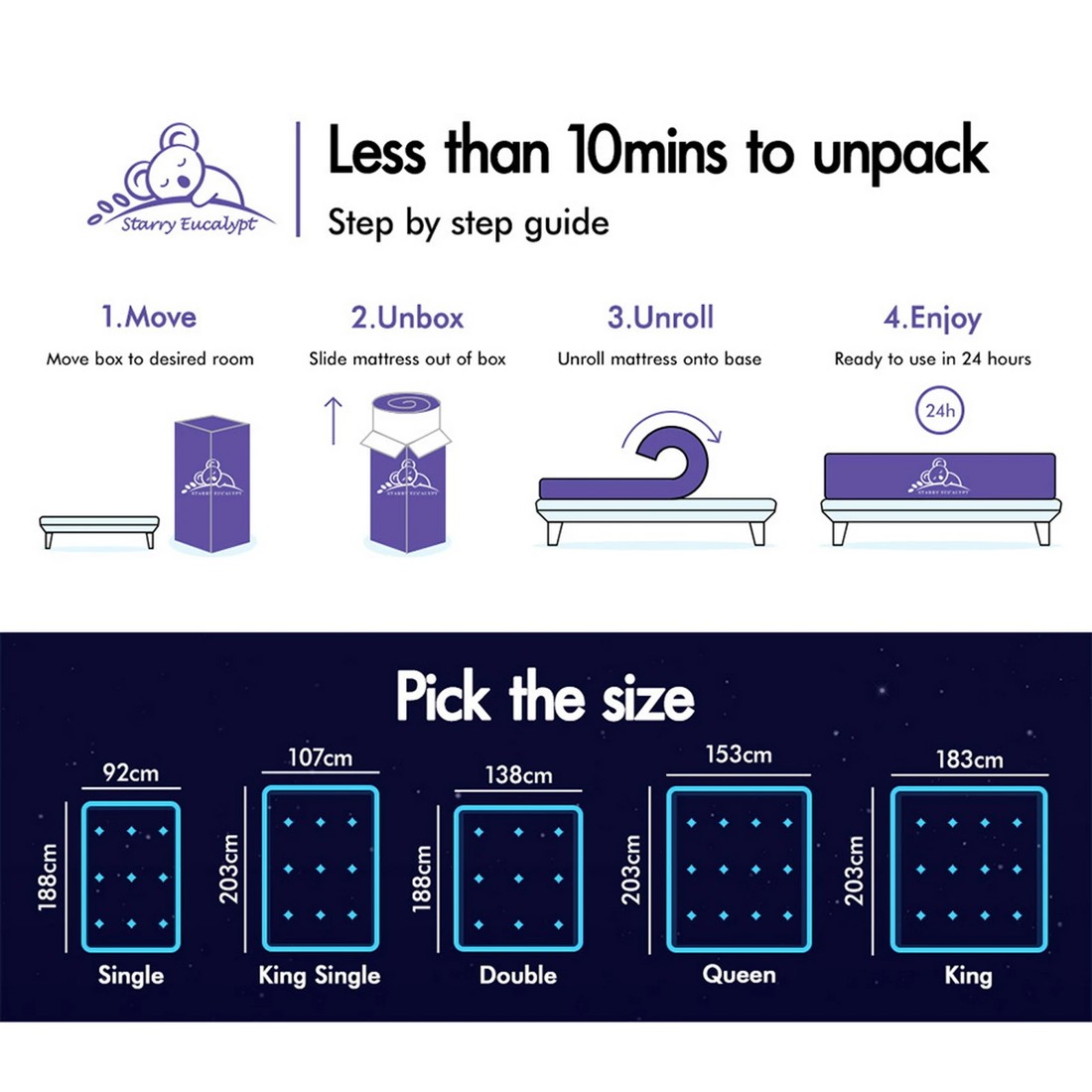 10 Starry Eucalypt Mattress Bonnell Spring Tight Top Foam 16cm Mylah - Single Size, 10 of 10