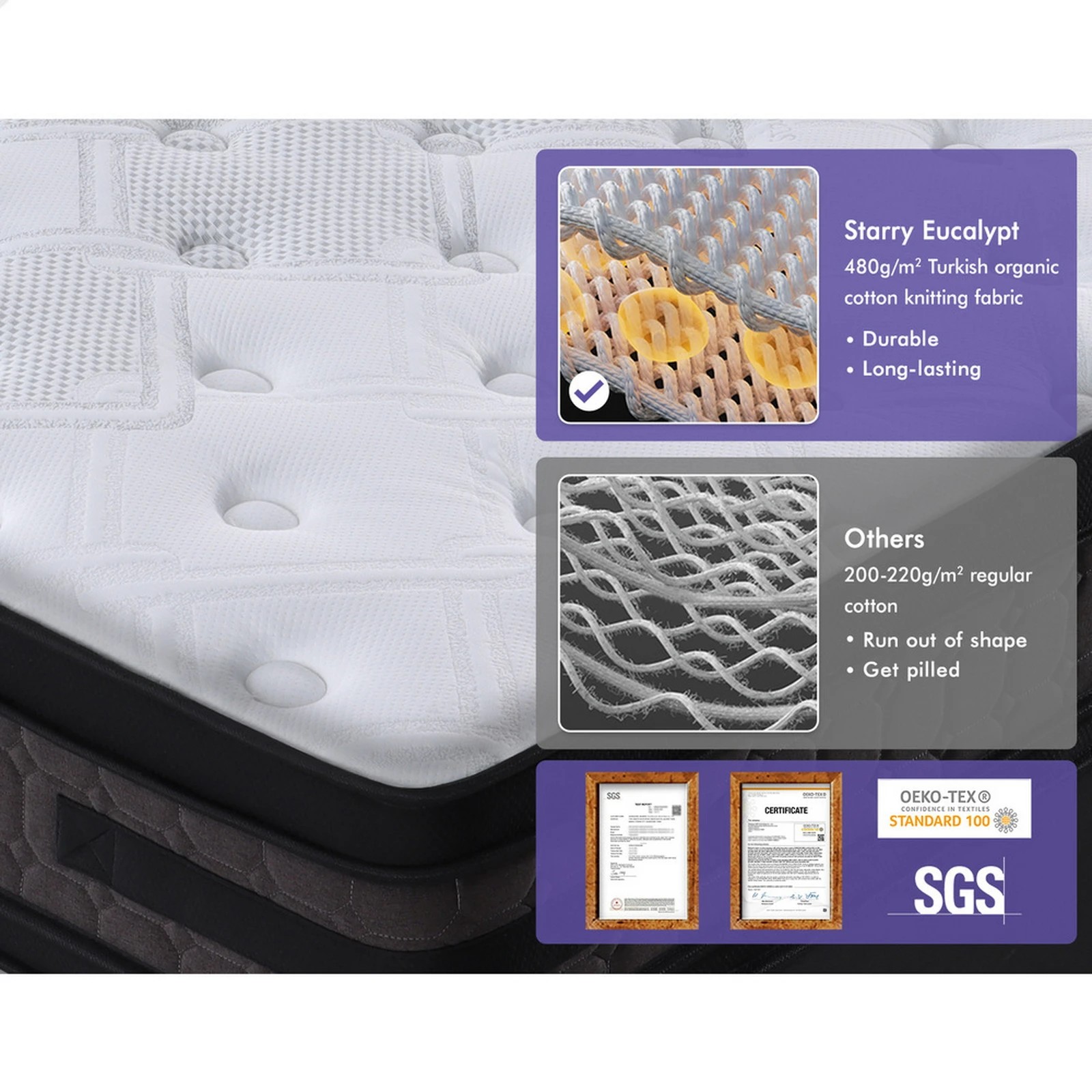 6 Starry Eucalypt Mattress Pocket Spring Latex Euro Top 36cm Athena - Single Bed, 6 of 10