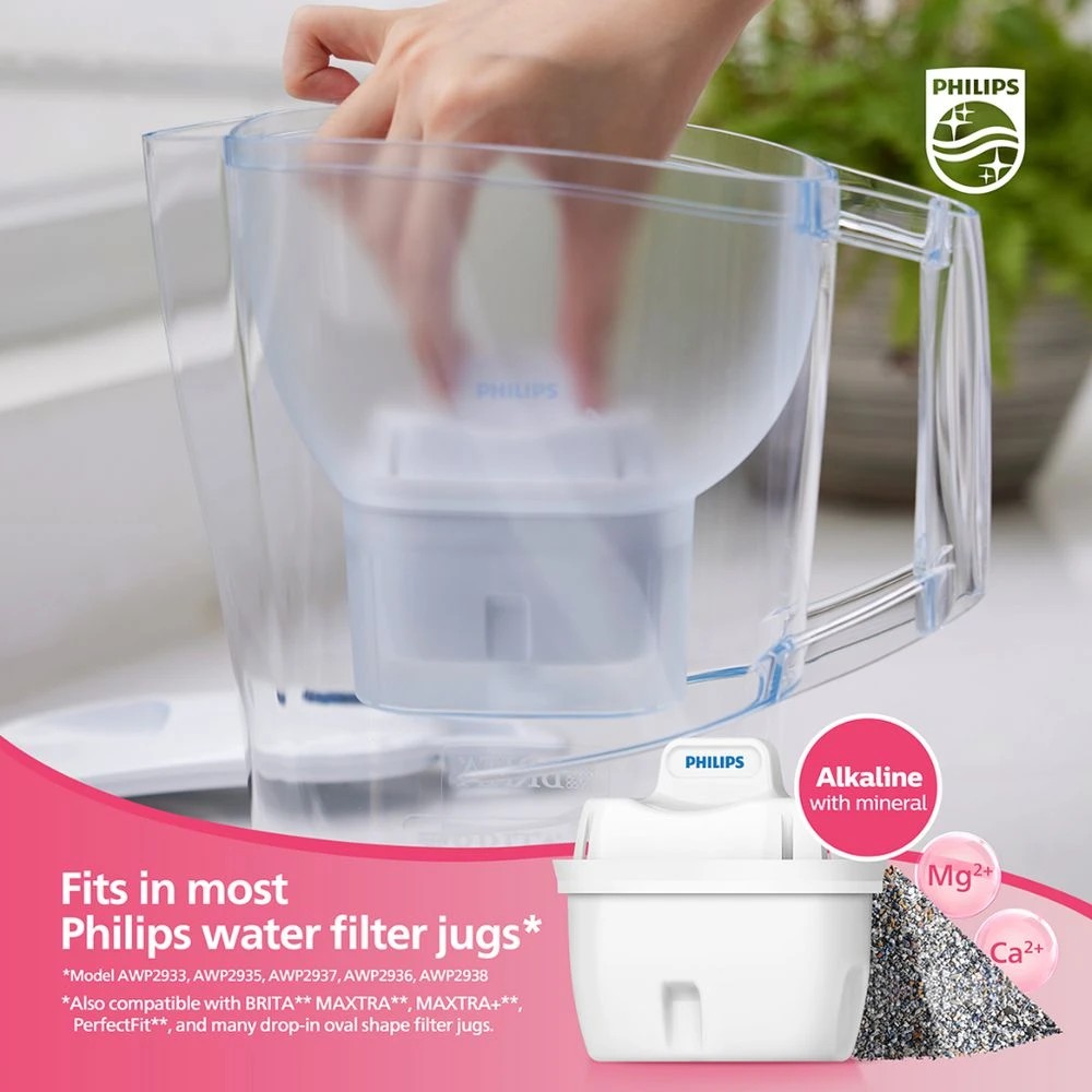 6 Philips Micro X-Clean Alkaline Filter 3 Pack, 6 of 9