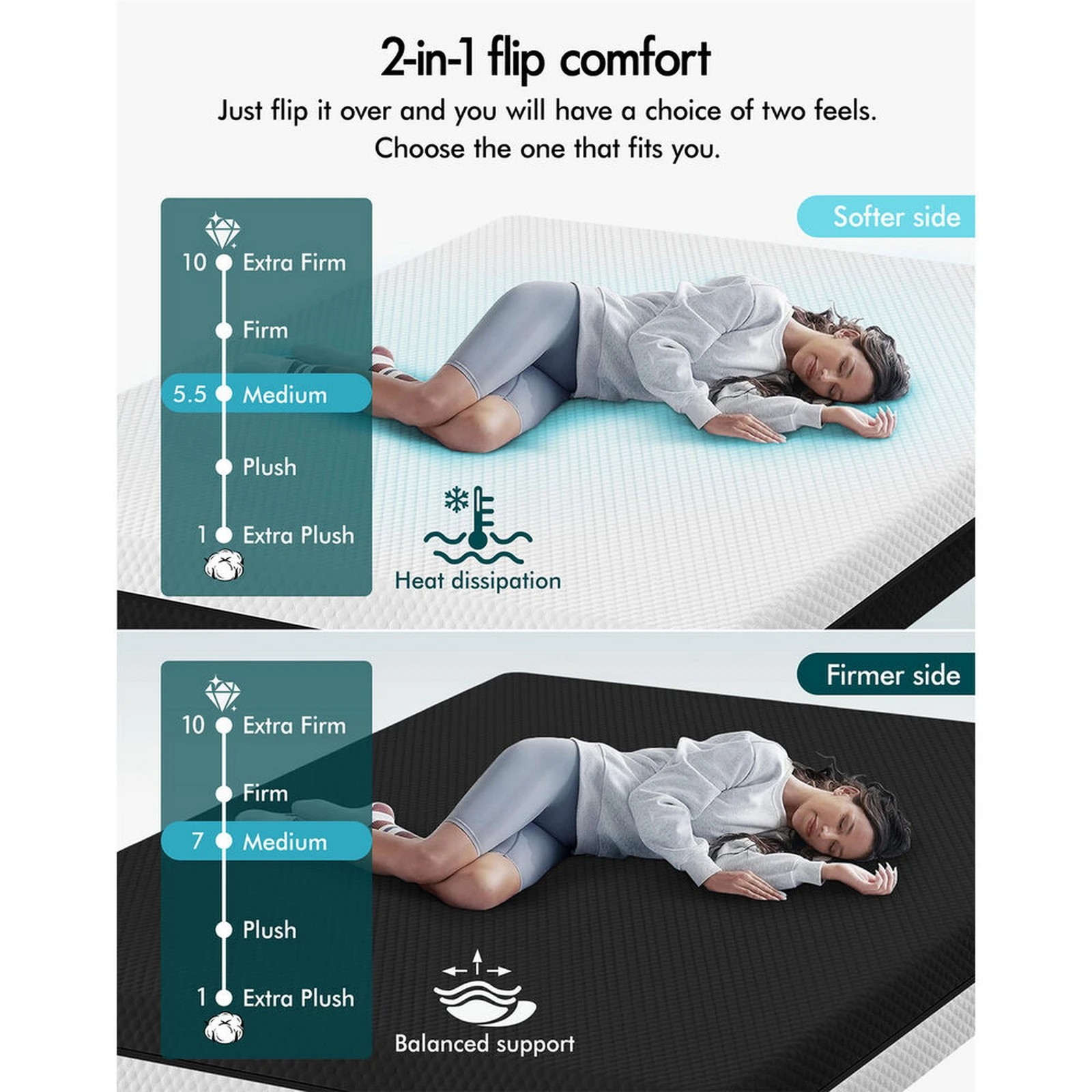 4 Alfordson Mattress Gel Memory Foam Reversible Dual-use Soft Firm - Queen Bed, 4 of 10