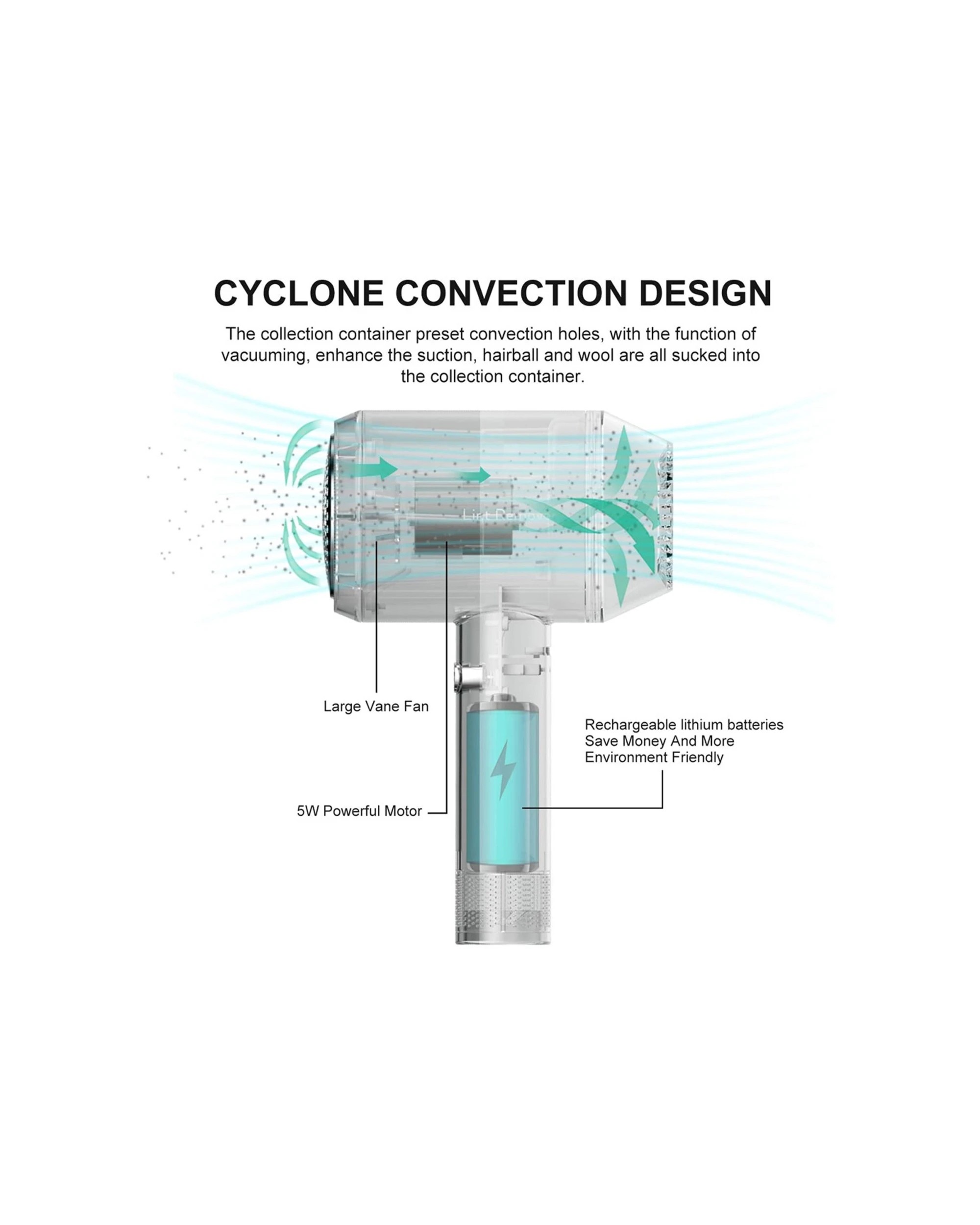 2 Sansai Fabric/garment Lint Remover/shaver Usb Rechargeable Magnetic Adsorption
 - White, 2 of 2