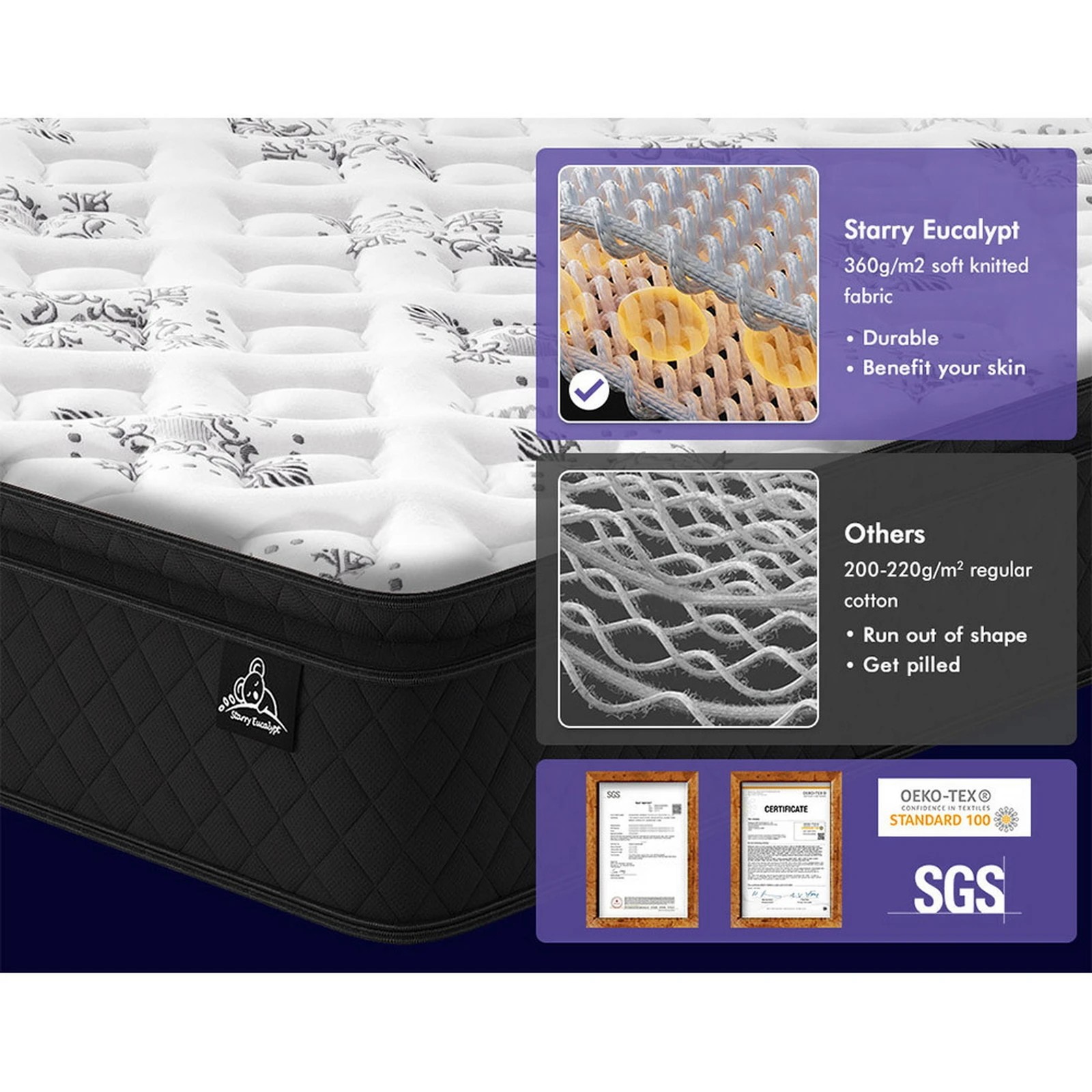 5 Starry Eucalypt Mattress Pillow Top Foam Bed Bonnell Spring 24cm - King Single Bed, 5 of 10