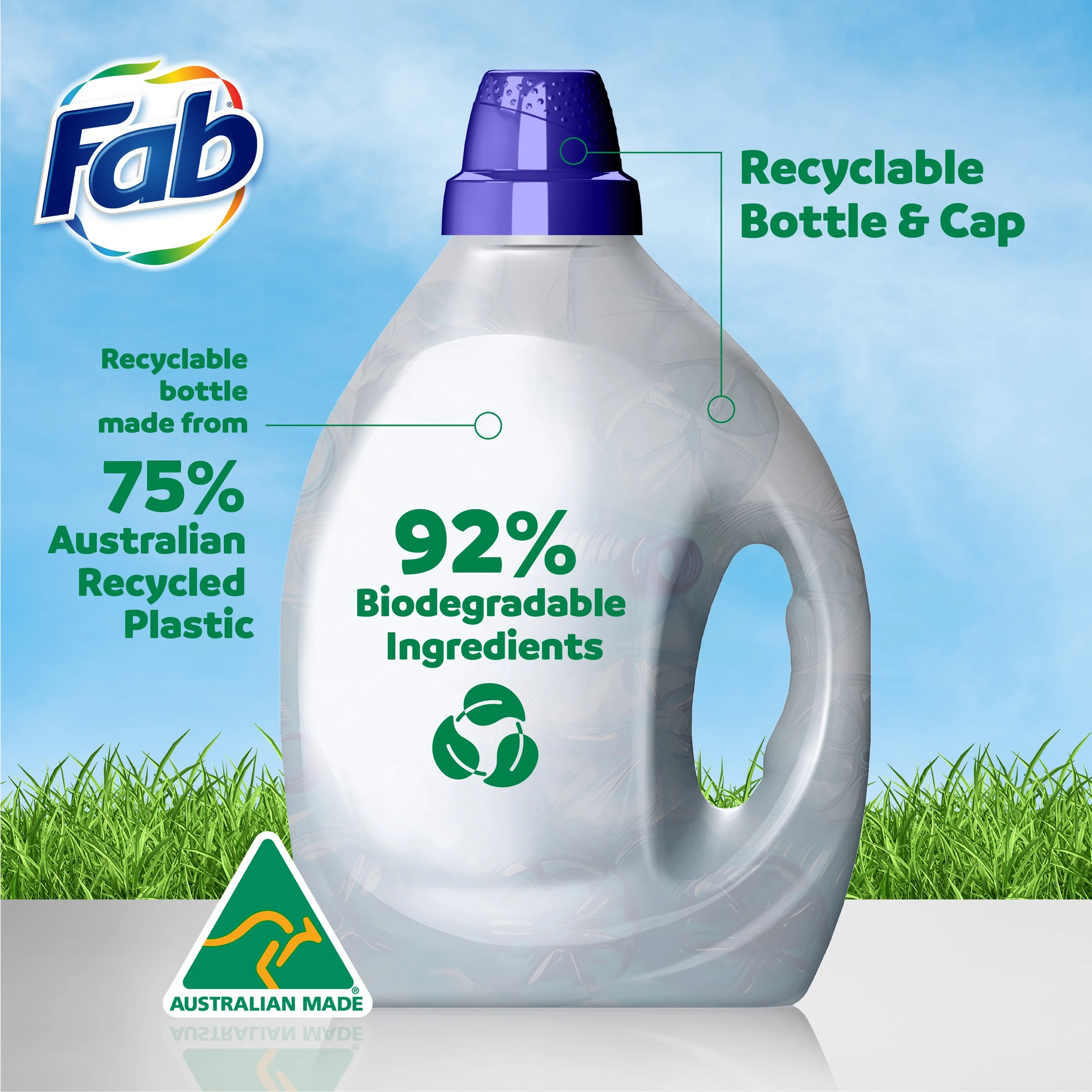 6 Fab Fresh Blossom Liquid Laundry Washing Detergent 2L, 6 of 7