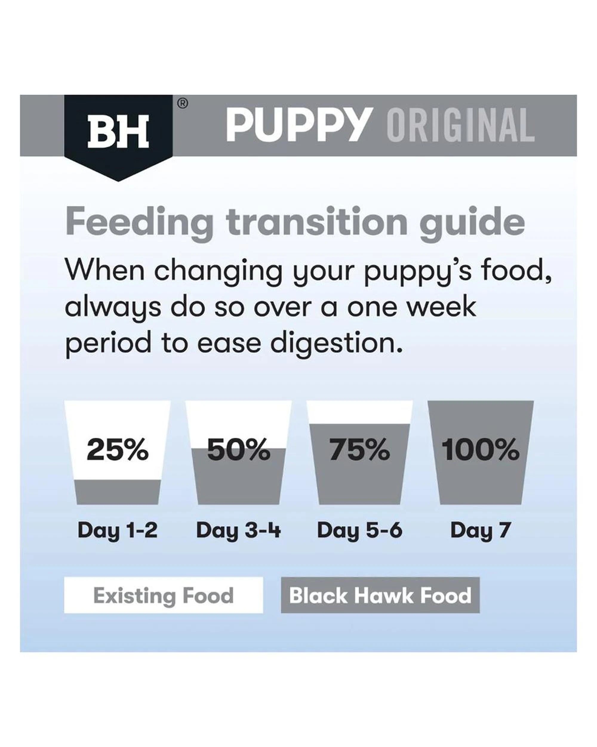 7 Black Hawk Puppy Large Breed Original Dry Dog Food Lamb & Rice 3kg, 7 of 9