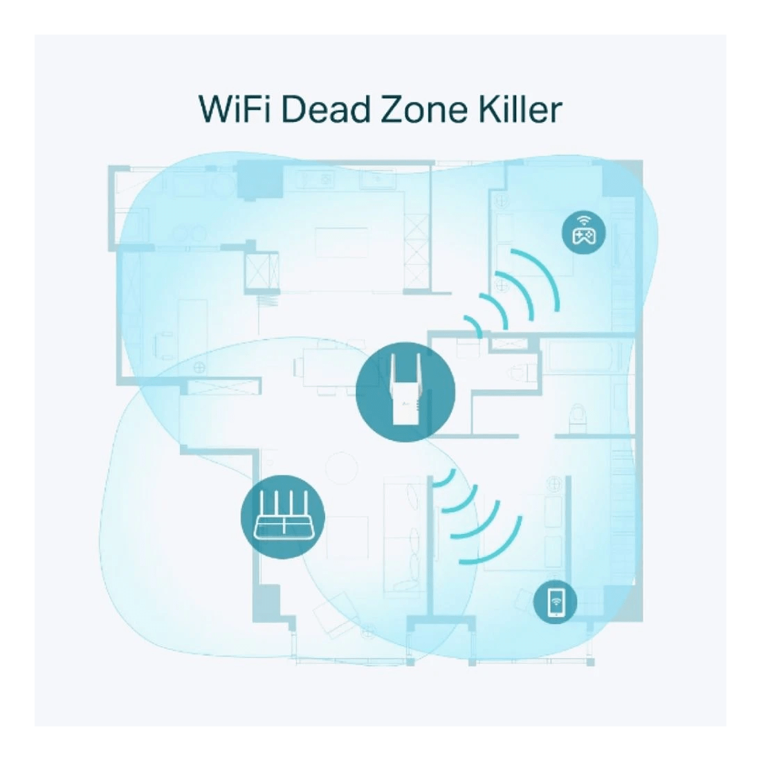 7 TP-Link RE605X AX1800 Wi-Fi Range Extender, 7 of 7