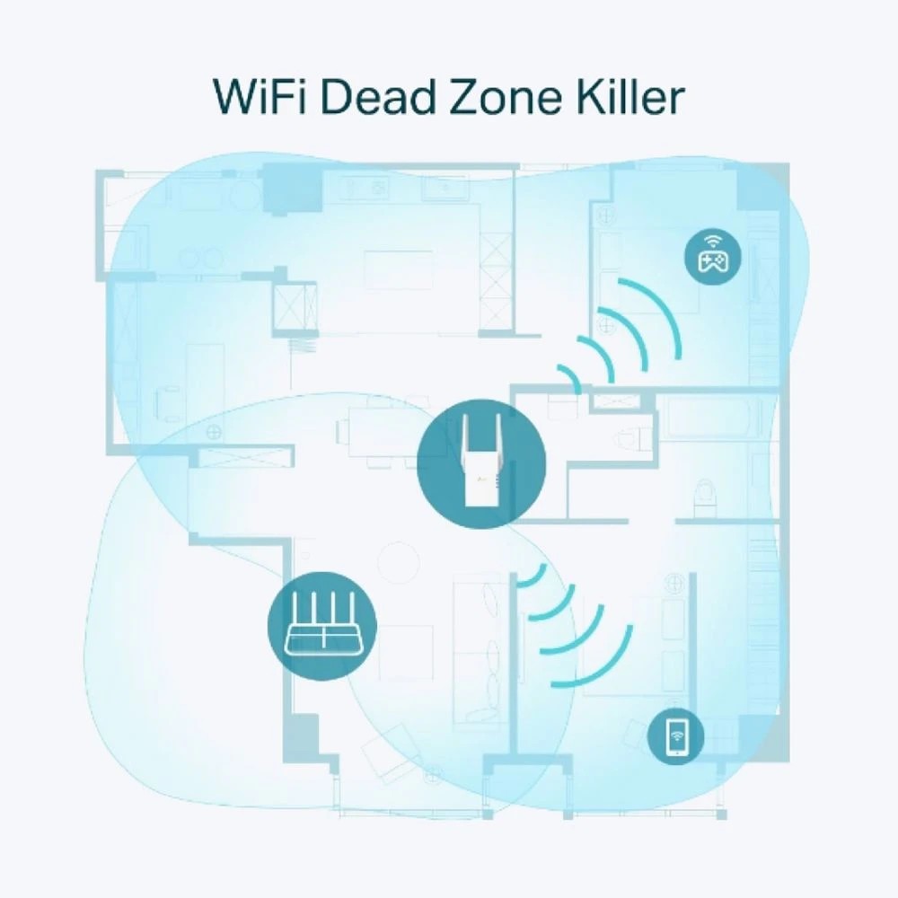 7 TP-Link RE605X AX1800 Wi-Fi Range Extender, 7 of 7