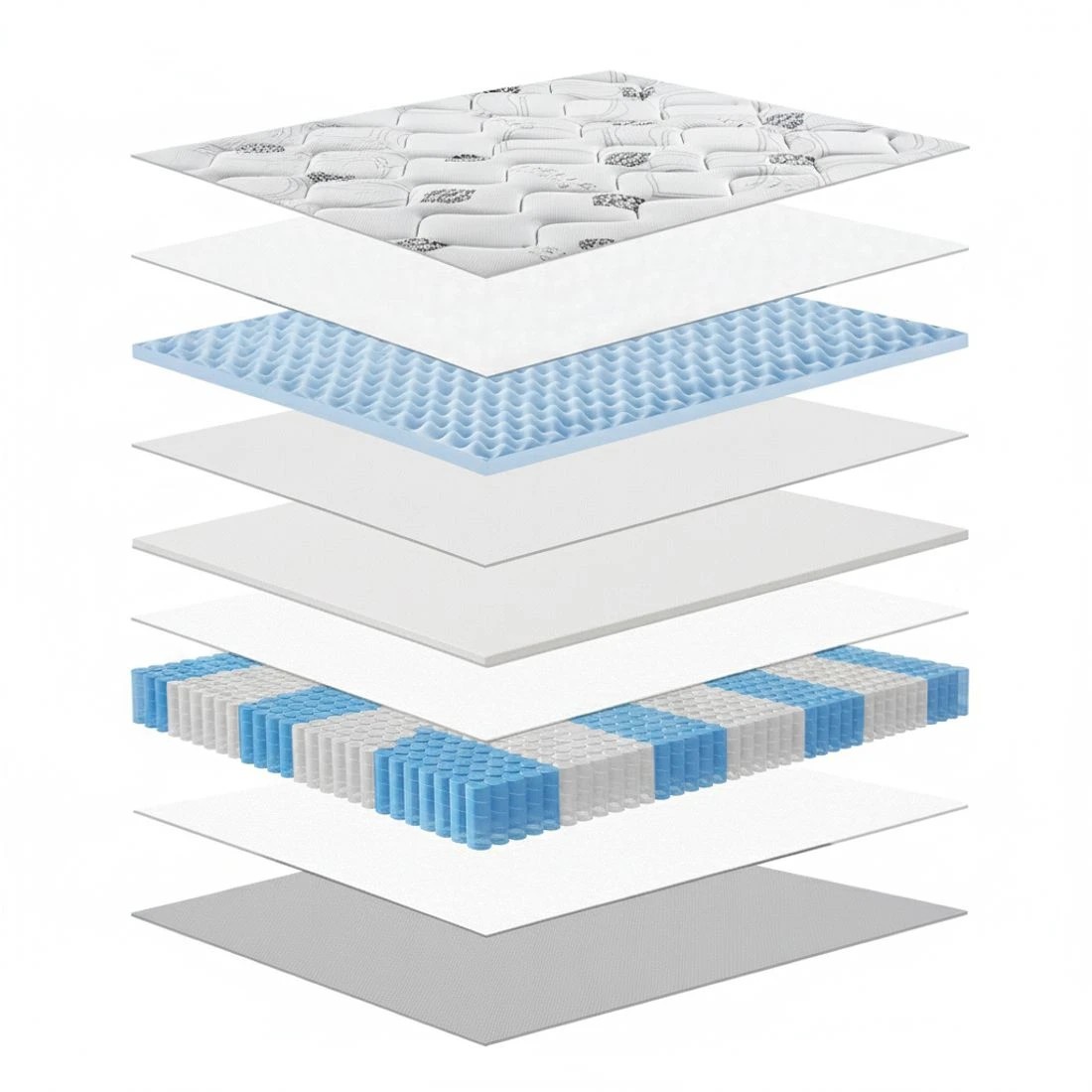 7 Giselle Bedding King Mattress 35cm Bed in a Box Pocket Spring Gel Memory Foam - King Bed - Multi, 7 of 10