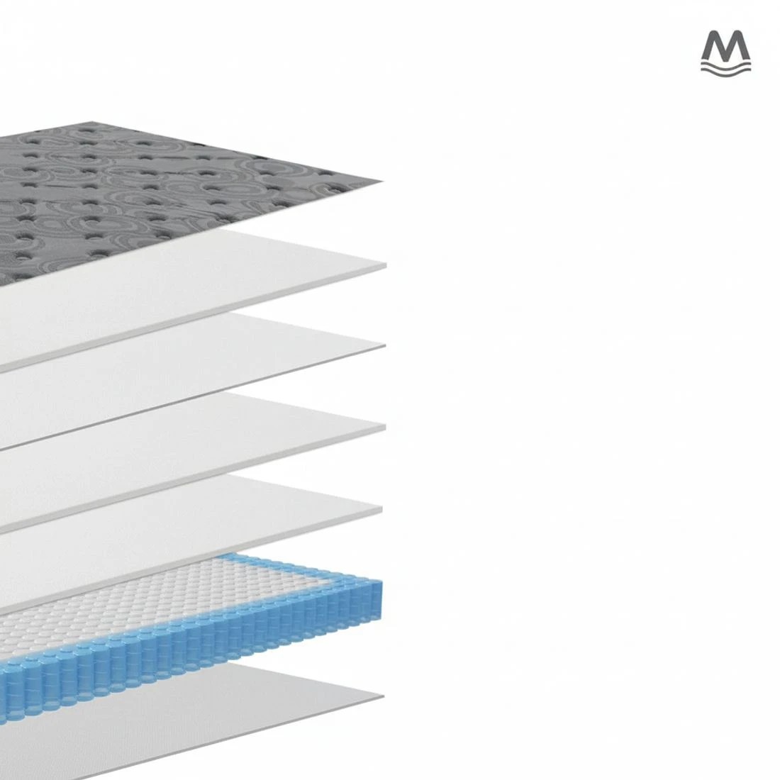 6 26cm Mattress Bed Giselle King Single - King Single Bed - Grey, 6 of 7