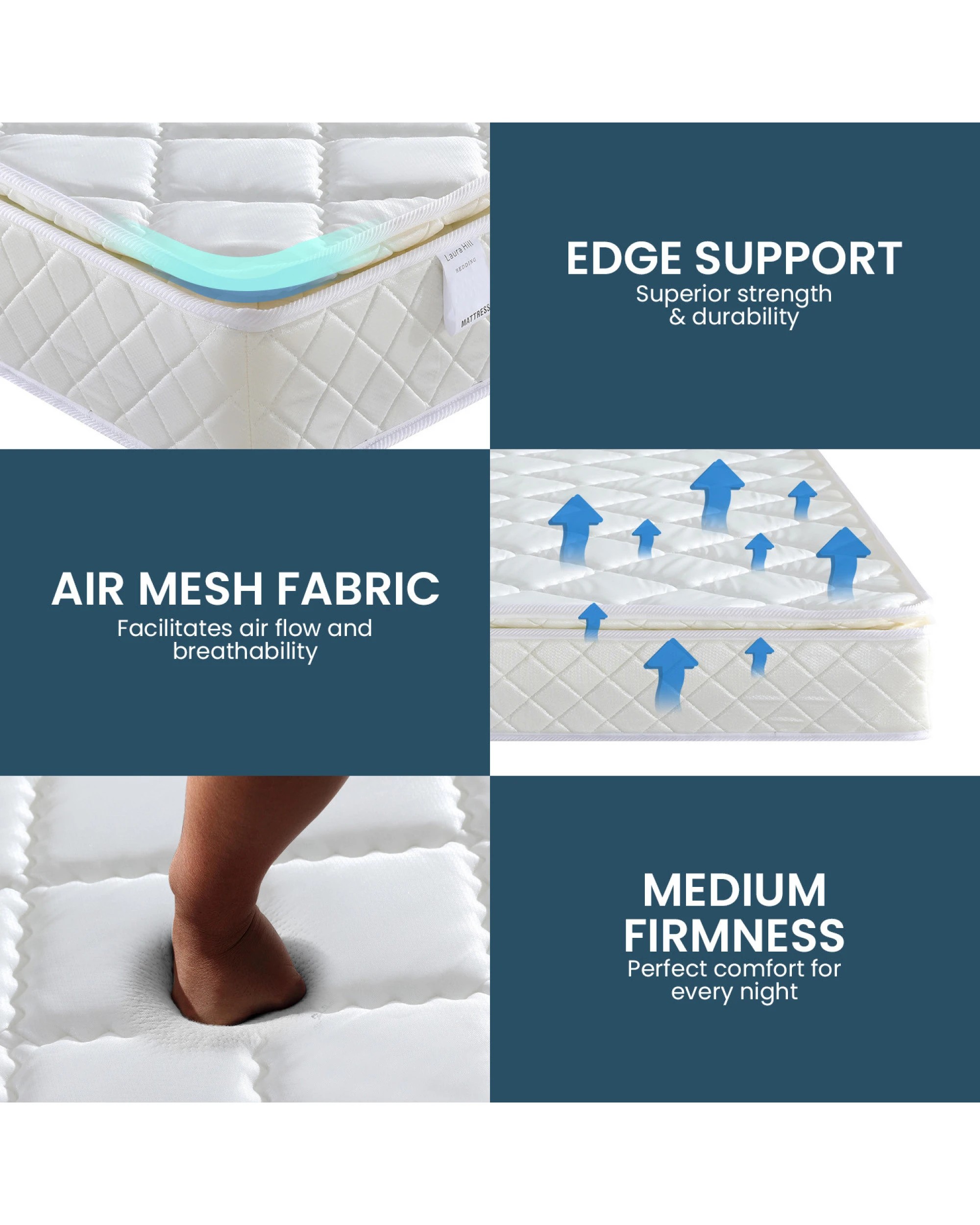 7 Laura Hill Pillow Top Pocket Spring 22in Mattress - Queen, 7 of 10