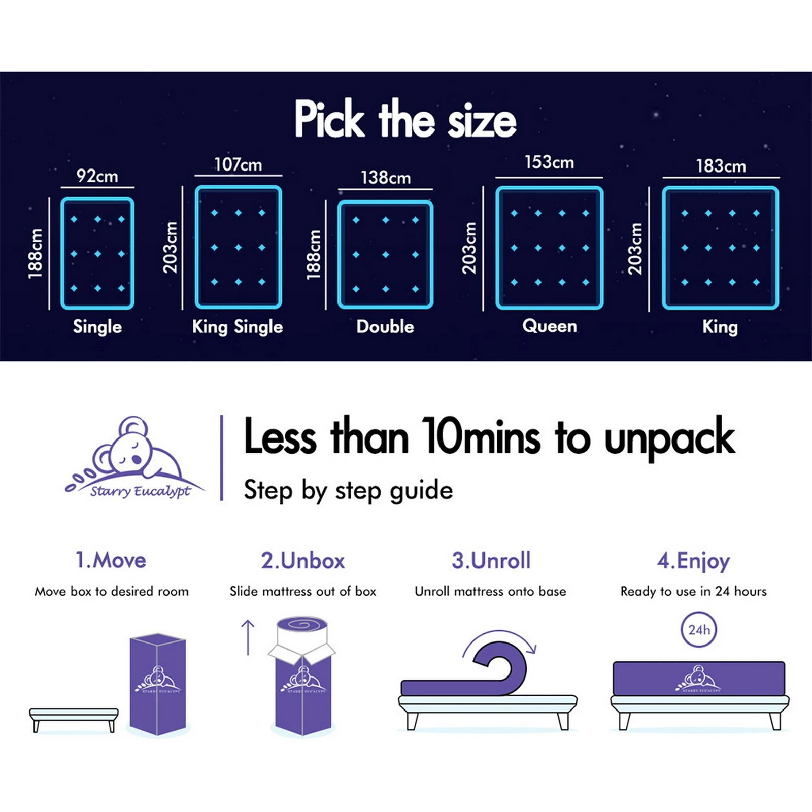 10 Starry Eucalypt Mattress Pillow Top Foam Bed Bonnell Spring 22cm - Double Bed, 10 of 10