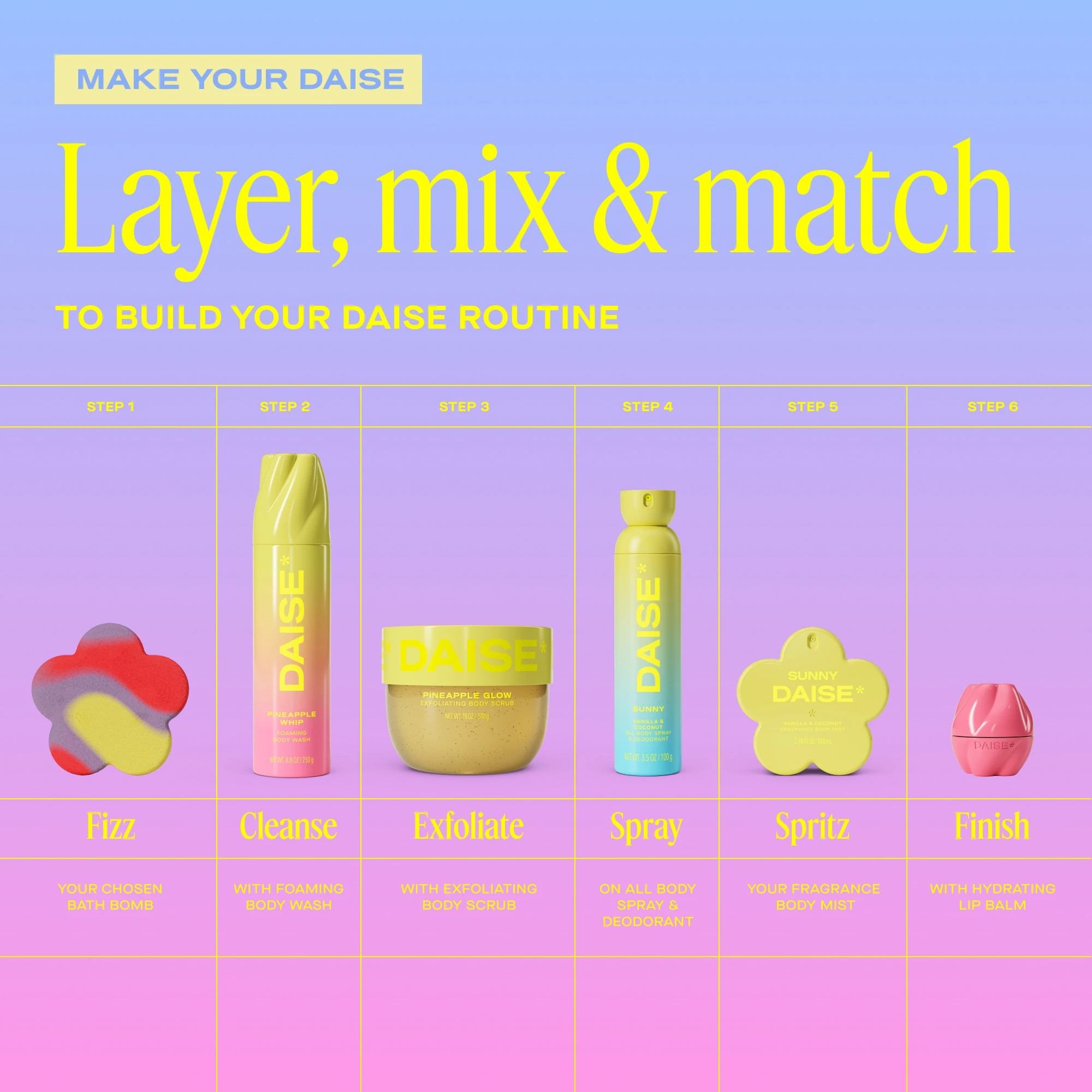 8 DAISE Foaming Body Wash 250g - Pineapple Whip, 8 of 9