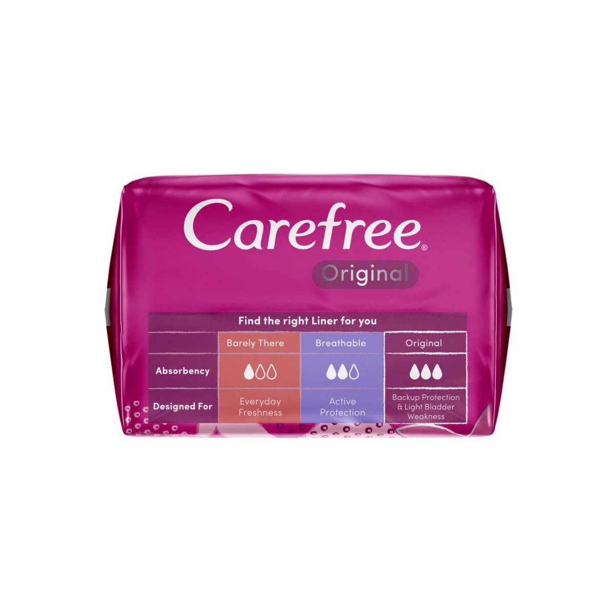 4 Carefree 30 Pack Original Shower Fresh Panty Liners, 4 of 7