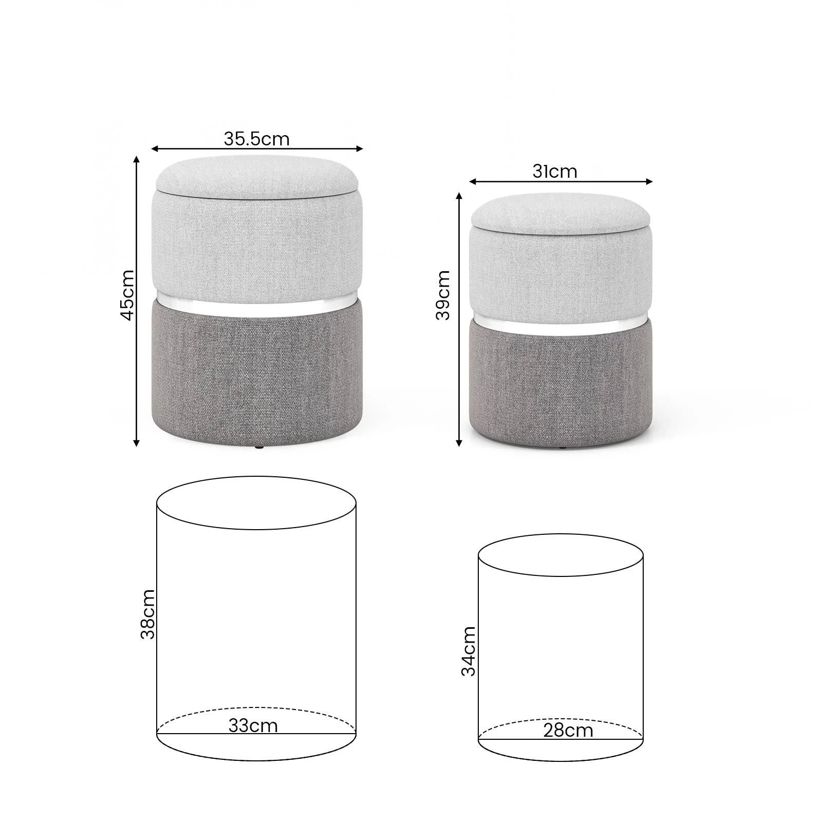 4 Costway 2PCS Round Storage Ottoman Linen Fabric Vanity Stool Upholstered Chair Grey, 4 of 4