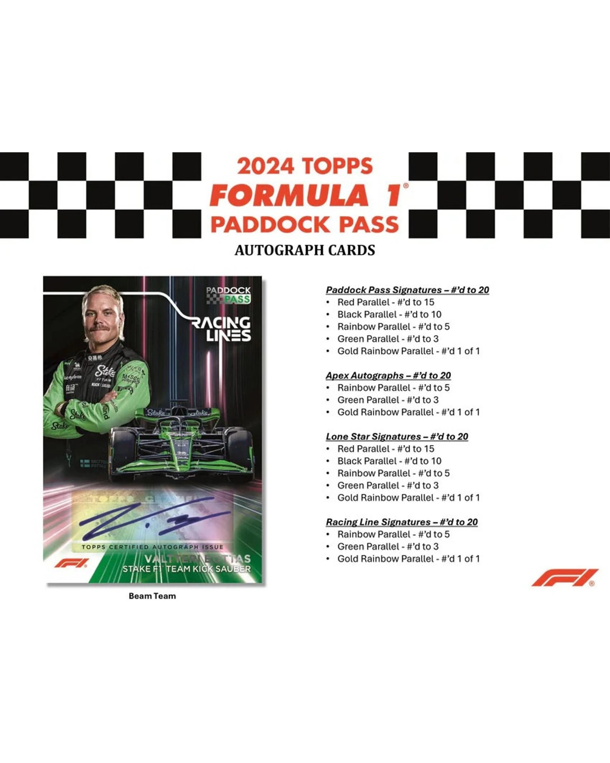 3 Topps F1 2024 Paddock Pass Blaster Box, 3 of 6