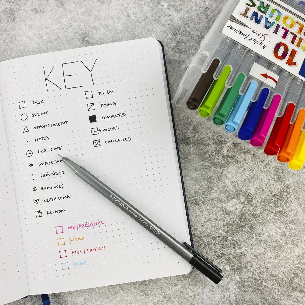 10 Staedtler Triplus 0.3mm Fineliners 334 Assorted 10 Pack, 10 of 10