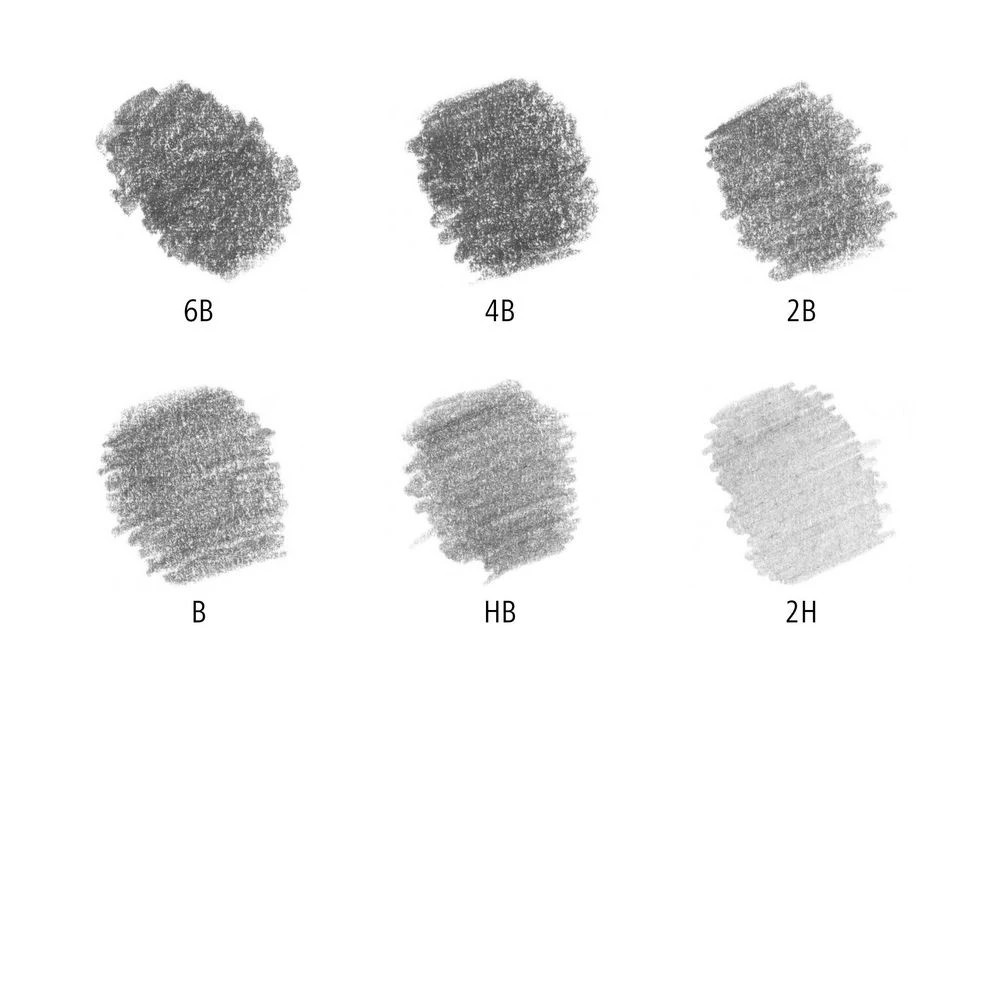 2 Staedtler Lumograph Sketching Set, 2 of 2