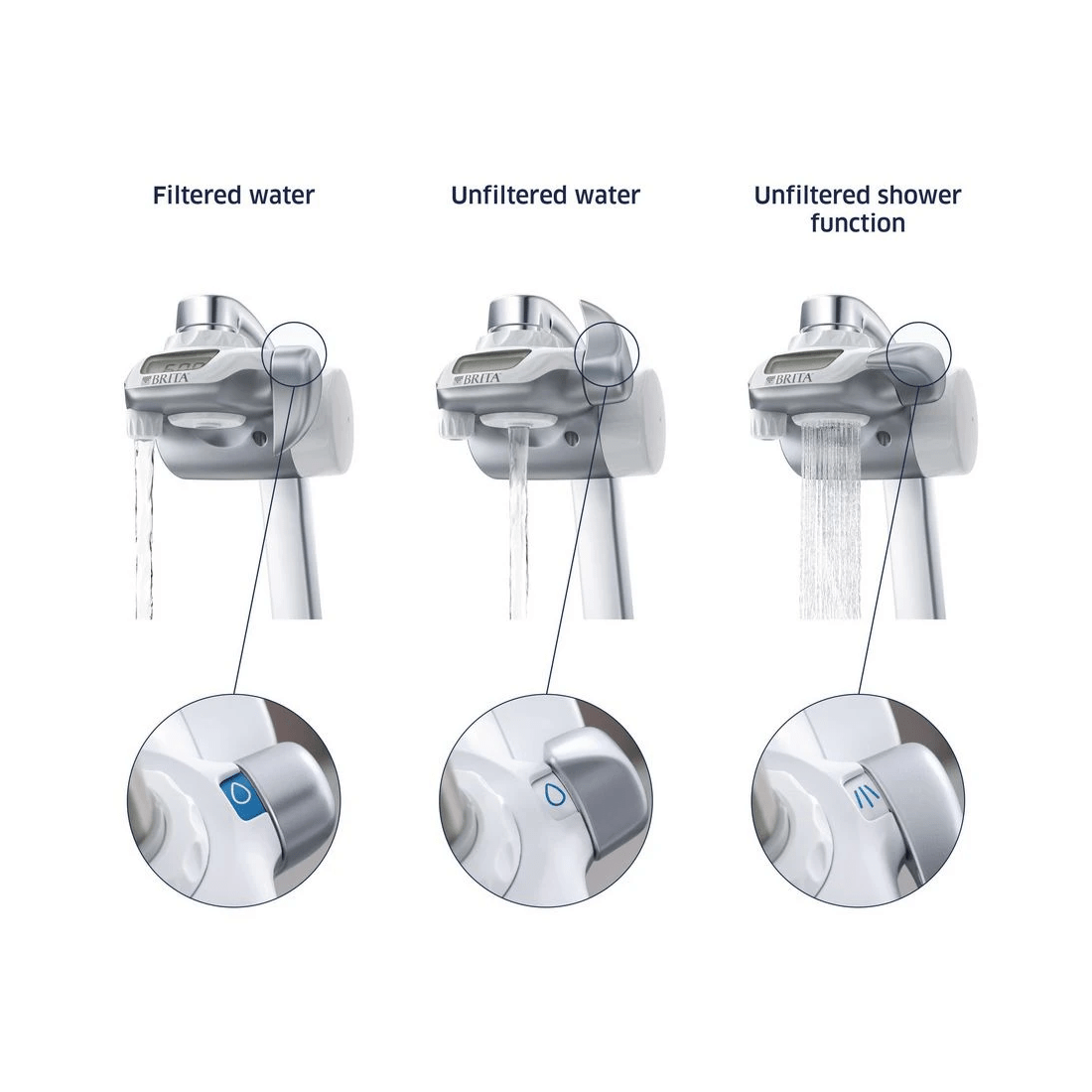 4 BRITA On Tap Advanced  Filter System, 4 of 4