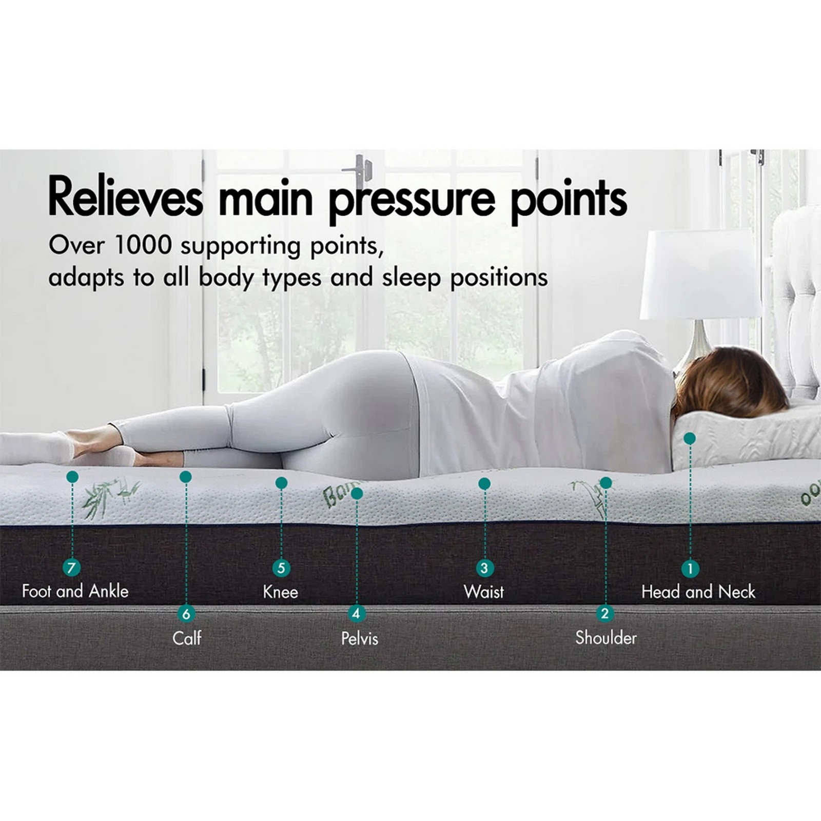 4 Starry Eucalypt Memory Foam Mattress Topper 5cm Ventilated Cool Gel - Single Bed, 4 of 10