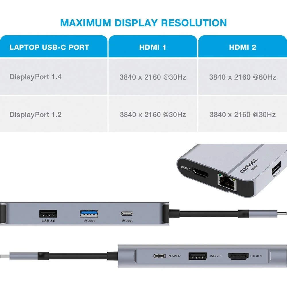7 Comsol Dual Monitor USB-C 9 Port Docking Station, 7 of 7