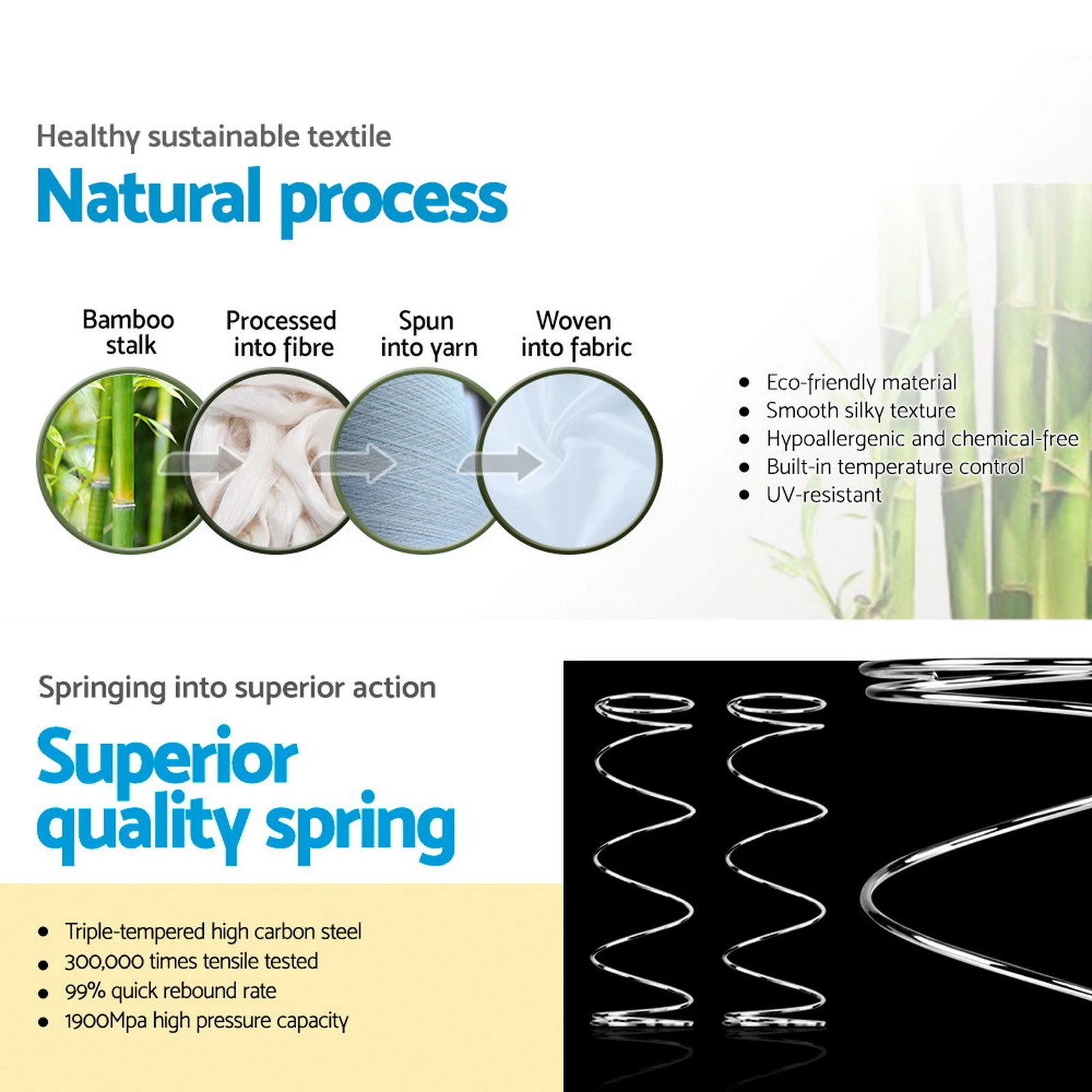 7 Giselle Bedding 34cm Mattress Bamboo Cover King - King Bed - Charcoal, 7 of 8