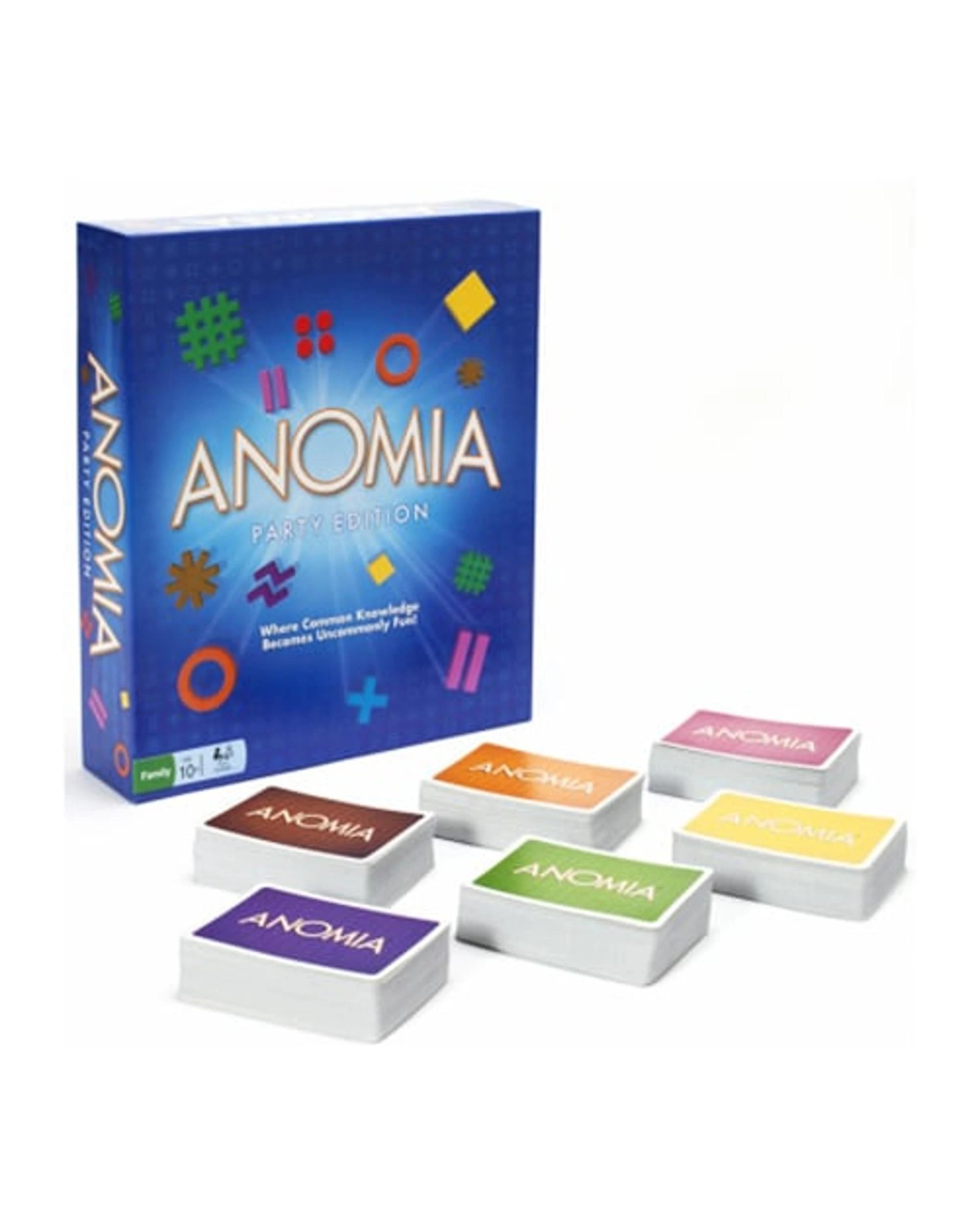 1 Anomia Party Edition Board Game, 1 of 1