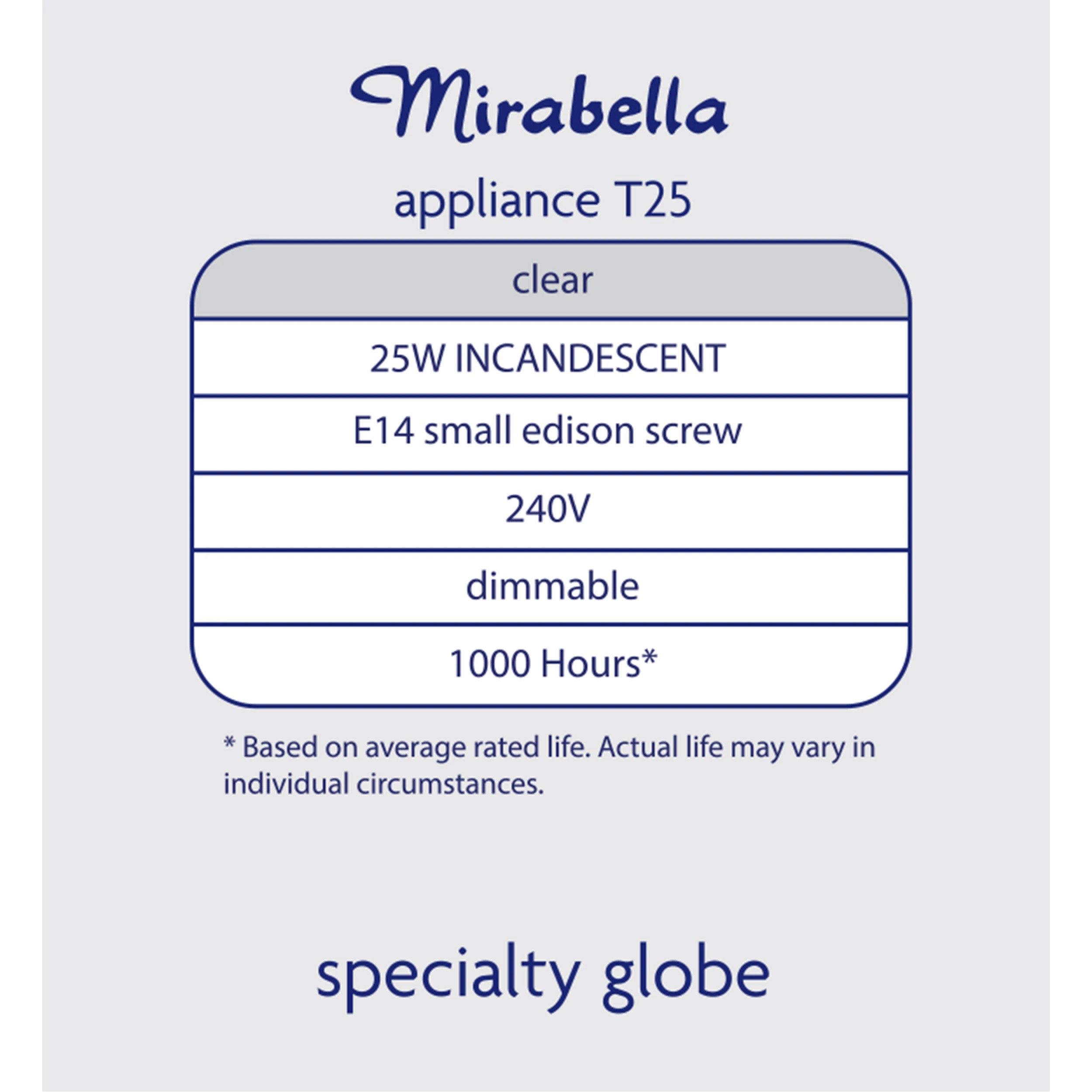 4 2 Pack I006875 Mirabella Appliance Pilot 25W Small Edison Screw Bulb, 4 of 6