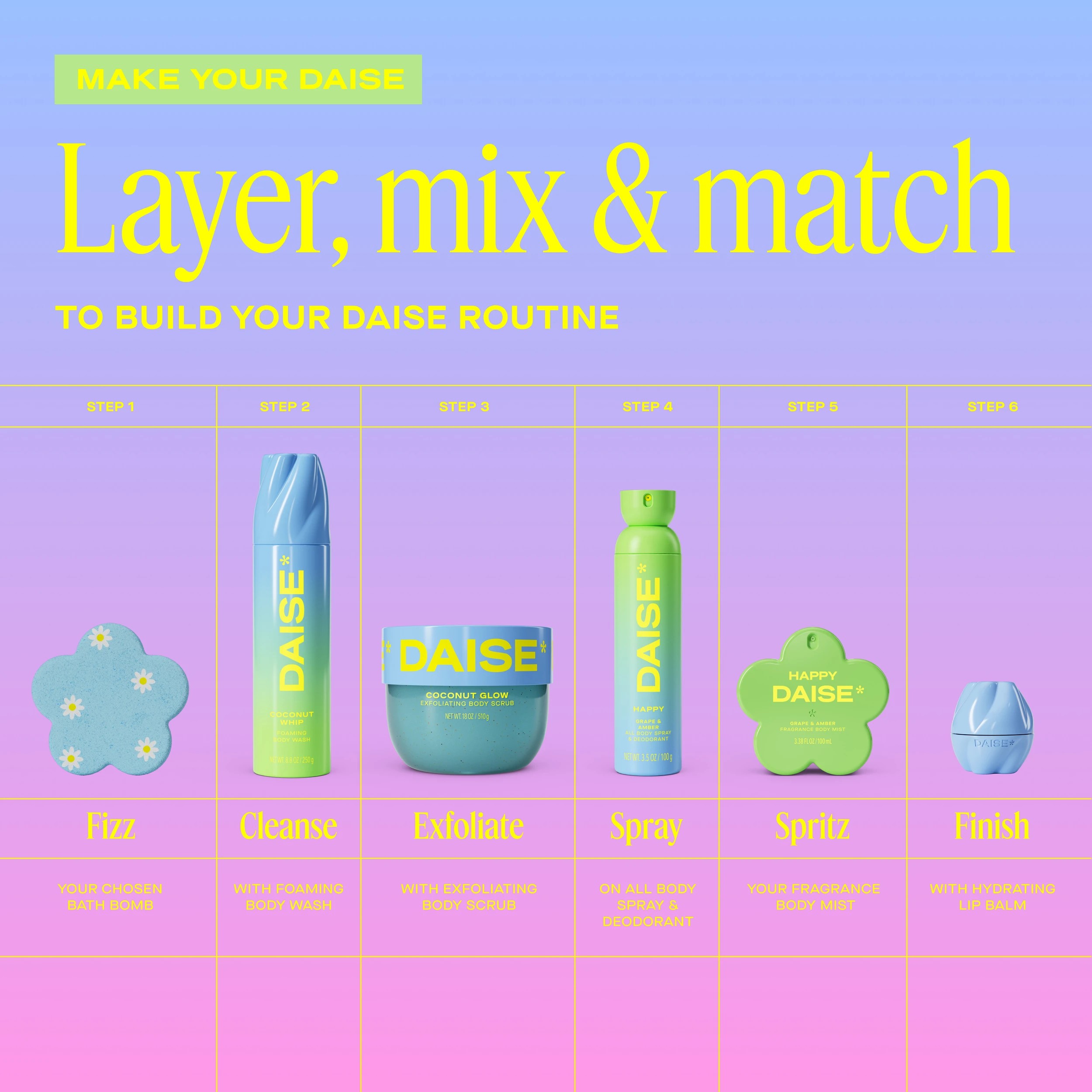 9 Daise Happy Fragrance Body Mist 100ml - Grape and Amber, 9 of 10