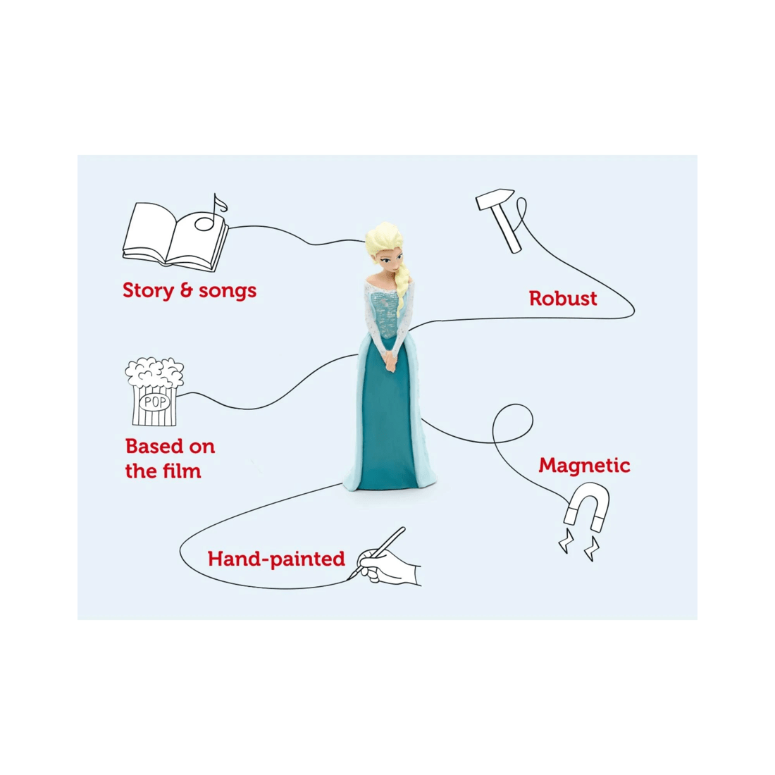 3 Tonies - Disney - Frozen Tonie Audio Character - Multi, 3 of 6