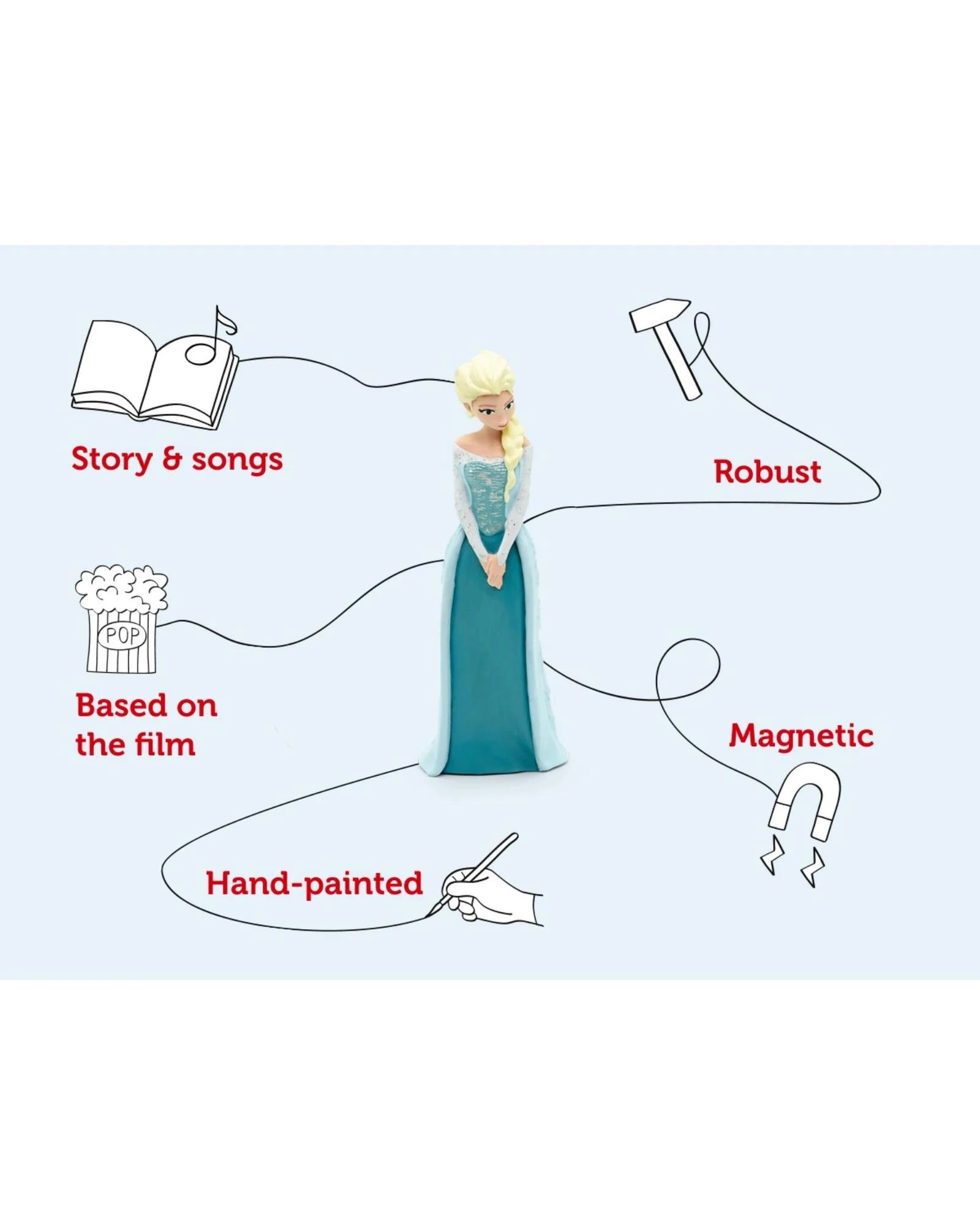 3 Tonies - Disney - Frozen Tonie Audio Character - Multi, 3 of 6