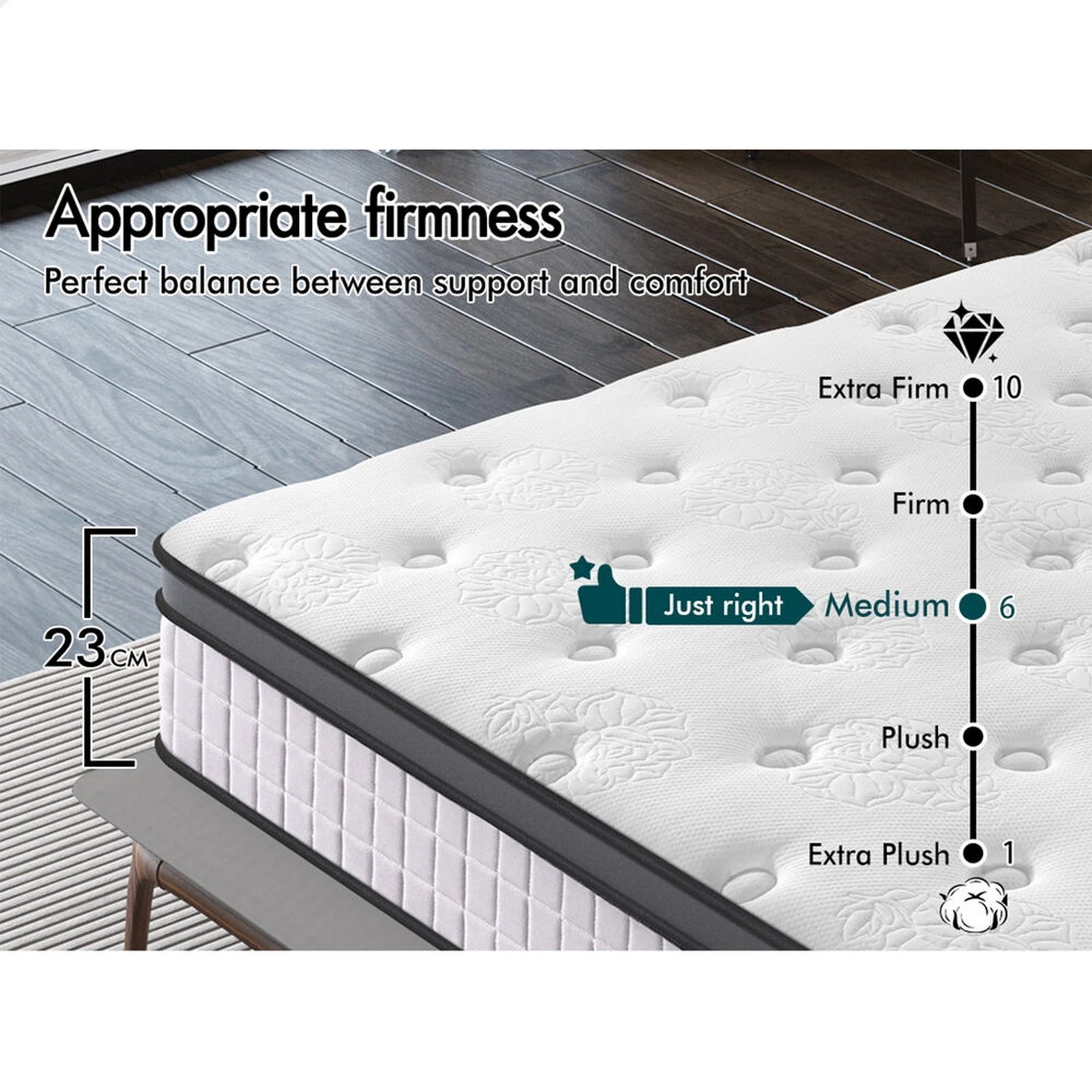 5 Alfordson Mattress 23CM Euro Top Spring Foam Bedding Medium Firm - Queen Bed, 5 of 10