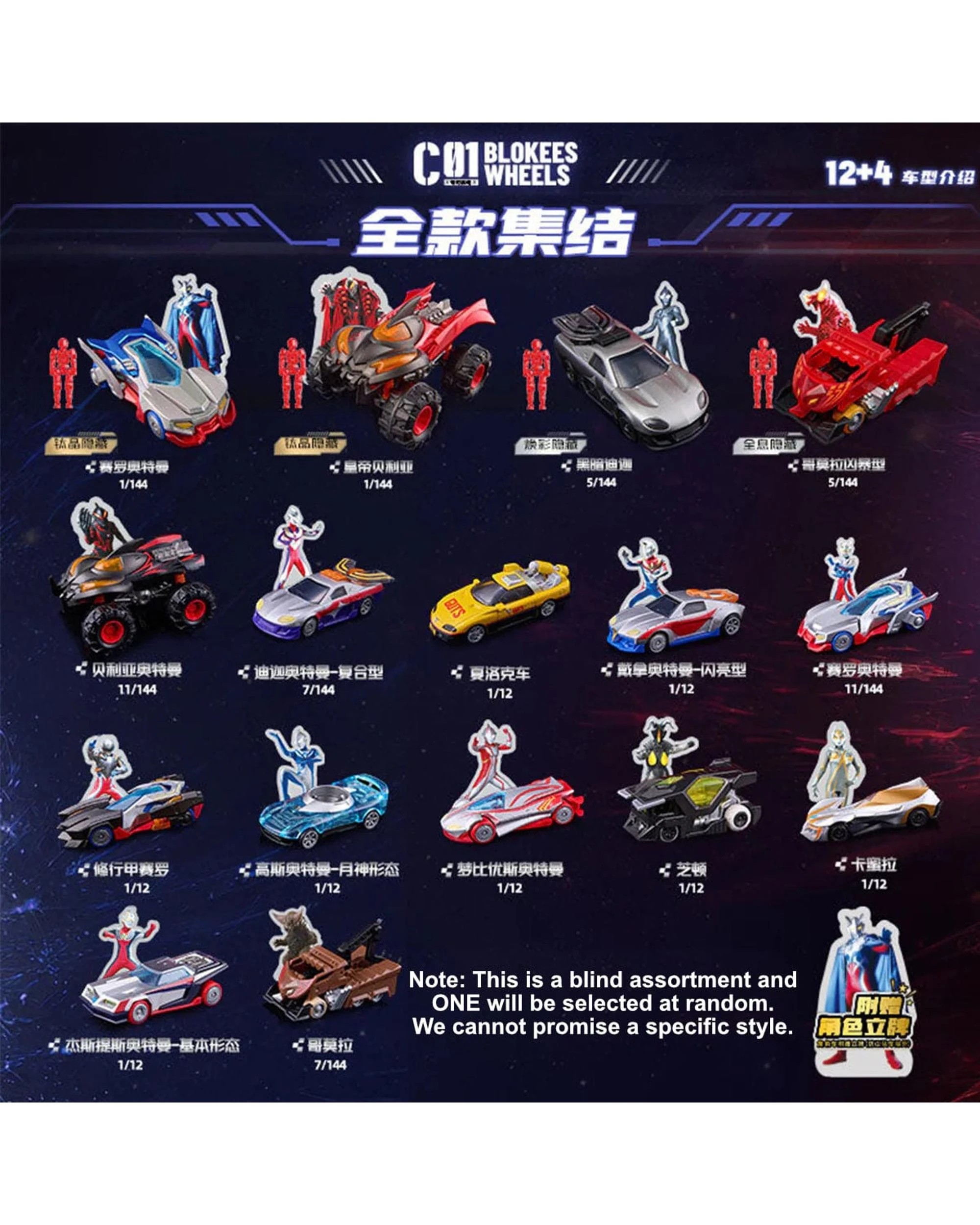 3 Blokees Wheels Ultraman C01 Galaxy Power Blind Box, 3 of 10