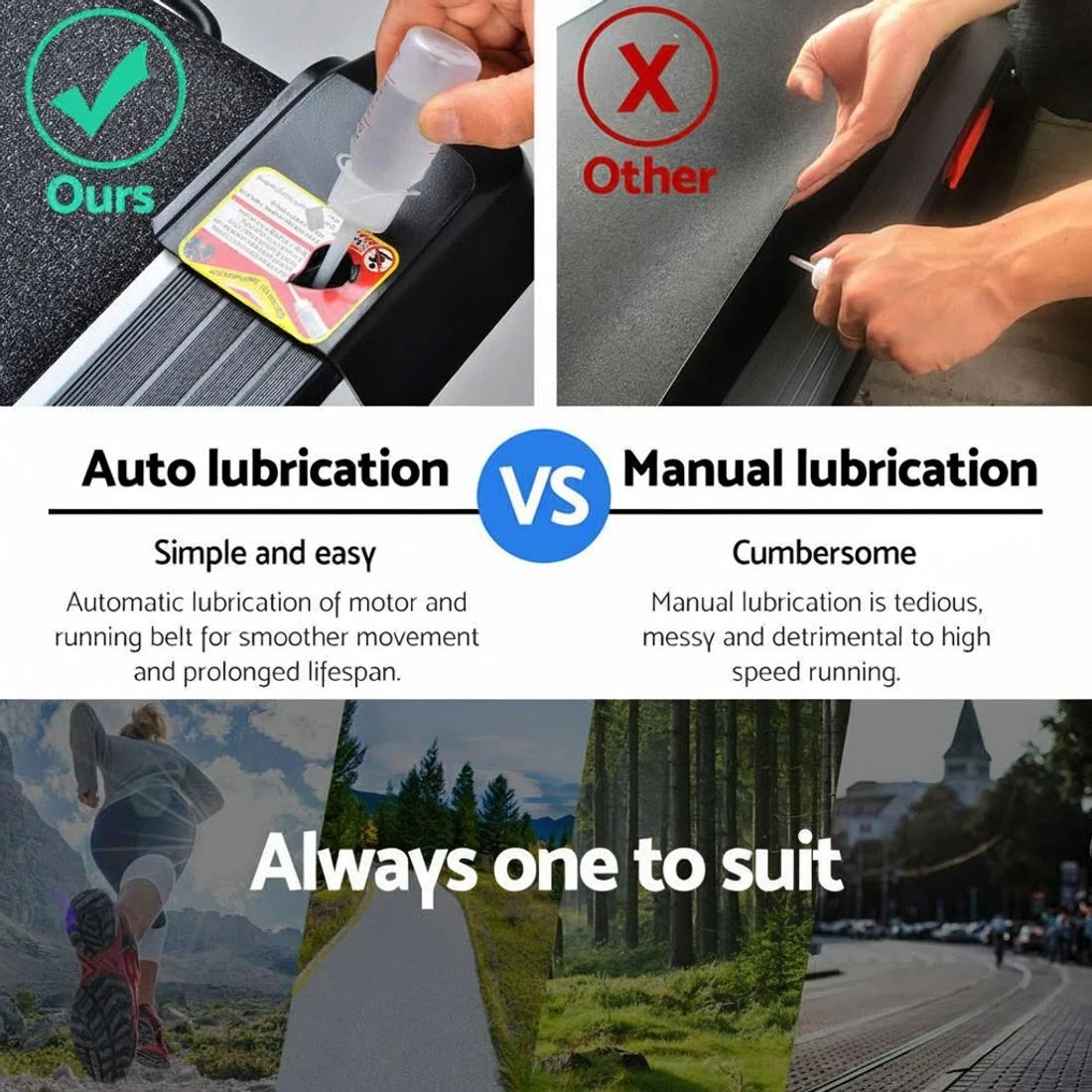 7 Everfit Treadmill Electric Auto Incline Spring Home Gym Fitness Exercise - Black, 7 of 8