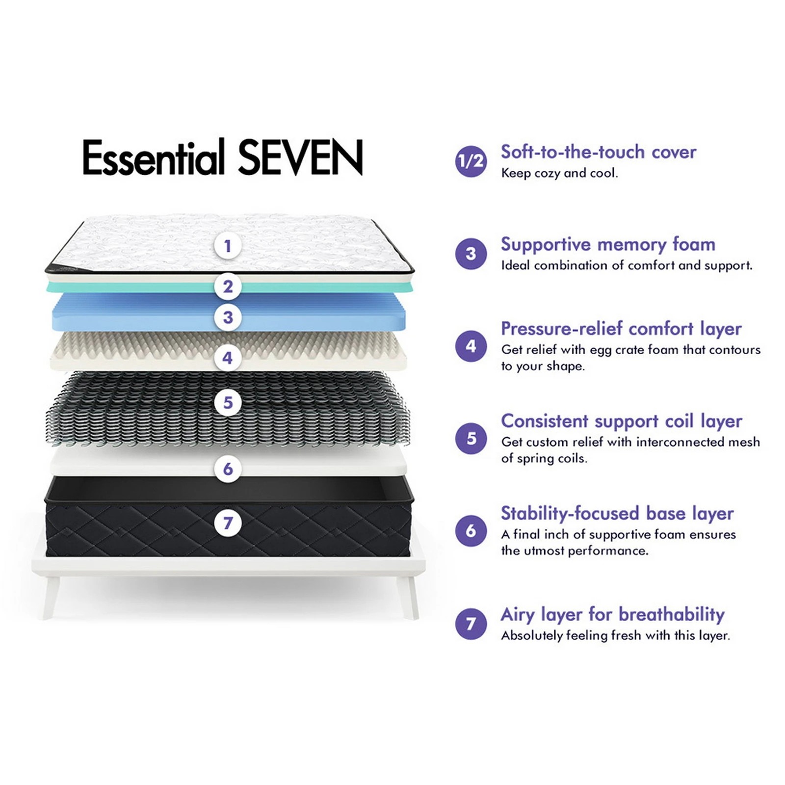 3 Starry Eucalypt Mattress Bonnell Spring Tight Top Foam 16cm Mylah - Queen Bed, 3 of 10