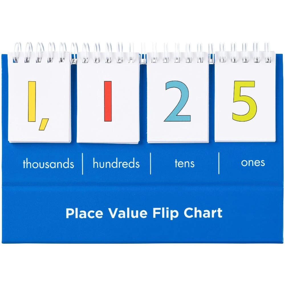 3 Kadink Place Value Flip Chart, 3 of 3
