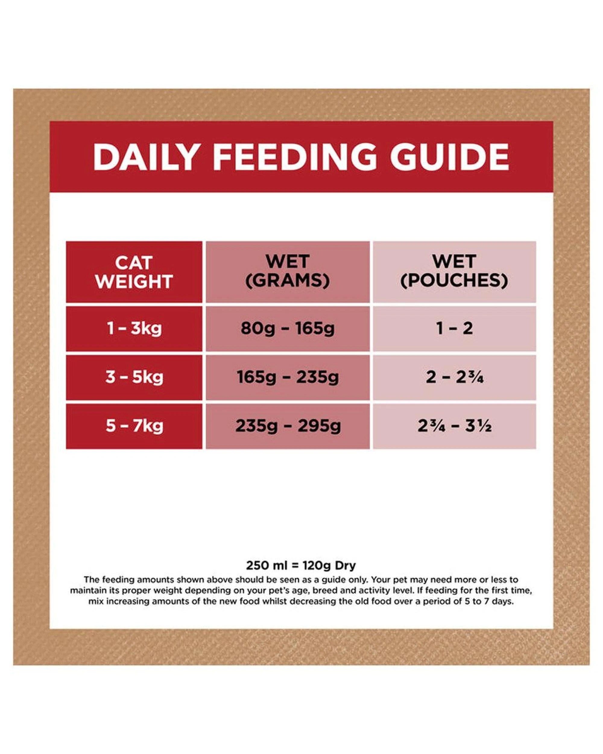 6 Ivory Coat Adult Grain Free Wet Cat Food Chicken Beef & Lamb 12 x 85g, 6 of 7