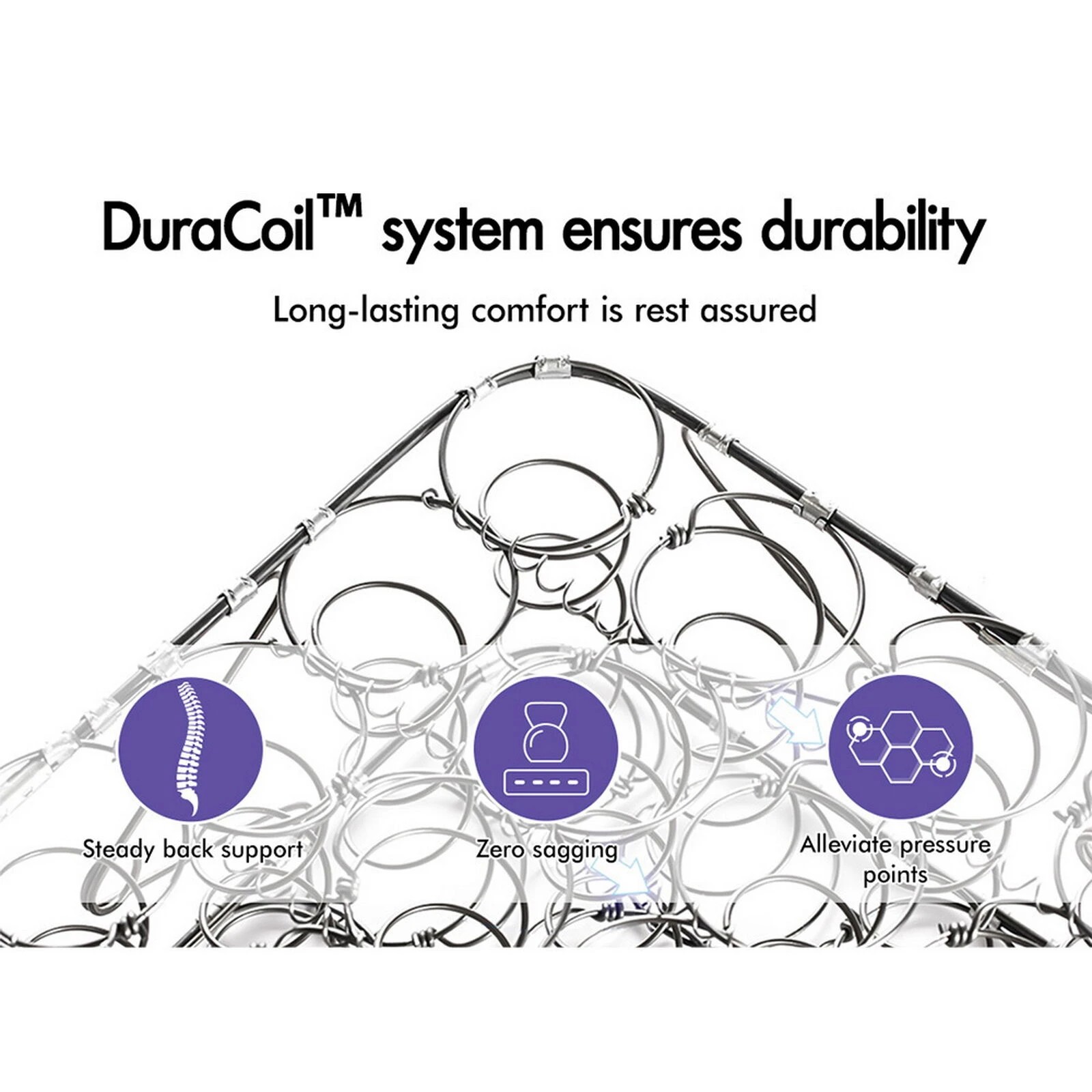 7 Starry Eucalypt Mattress Pillow Top Foam Bed Bonnell Spring 22cm - King Bed, 7 of 10