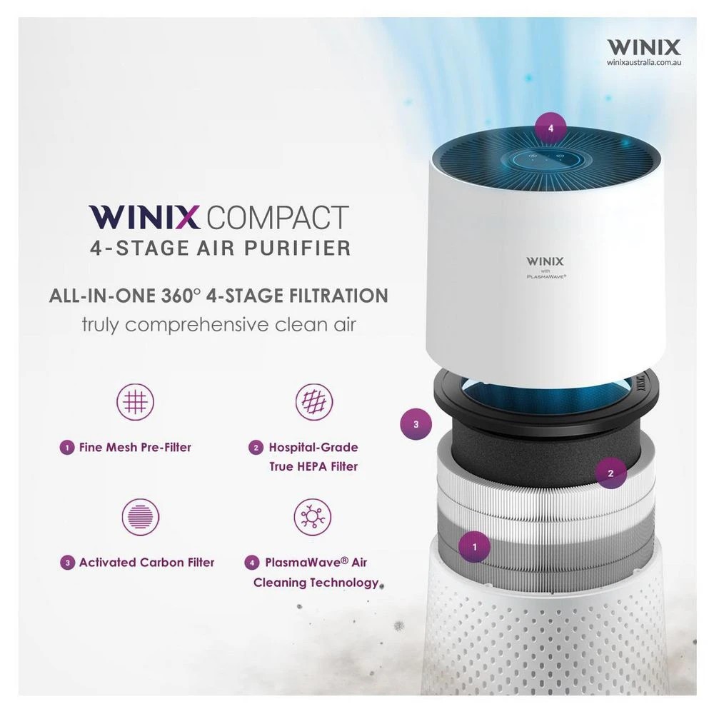5 Winix Australia Compact 4 Stage Air Purifier, 5 of 10