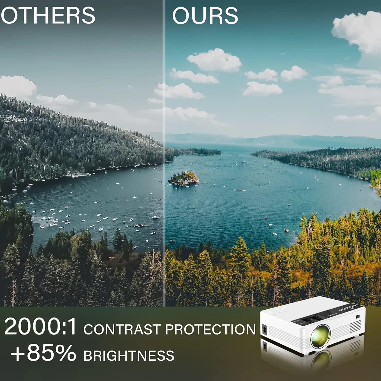 2 ALLIUMS Native 1080P Mini Projector with 8500 Lumens, AP-10, 2 of 5