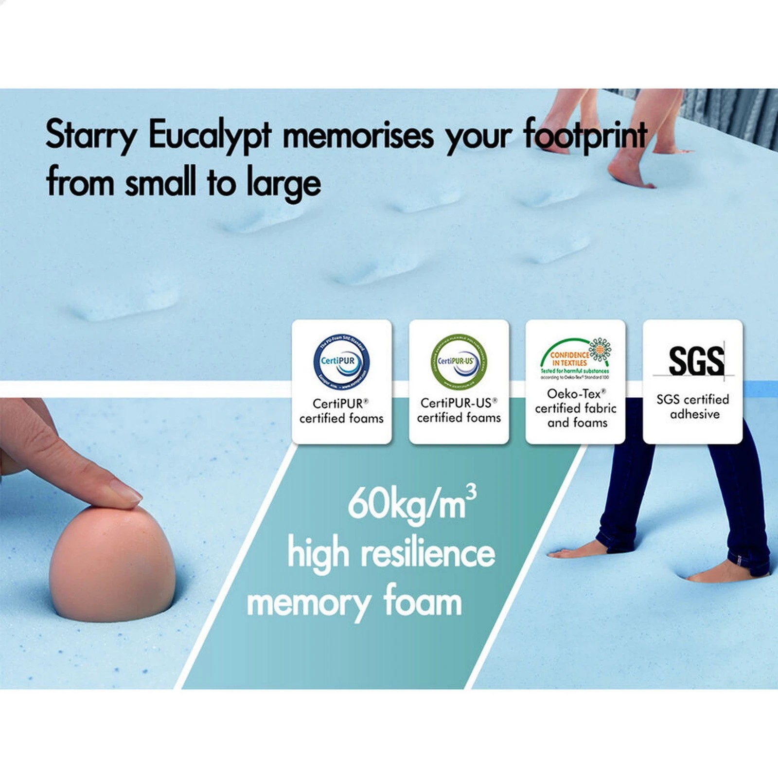 6 Starry Eucalypt Memory Foam Mattress Topper 7-Zone 5cm - King Single Bed, 6 of 7