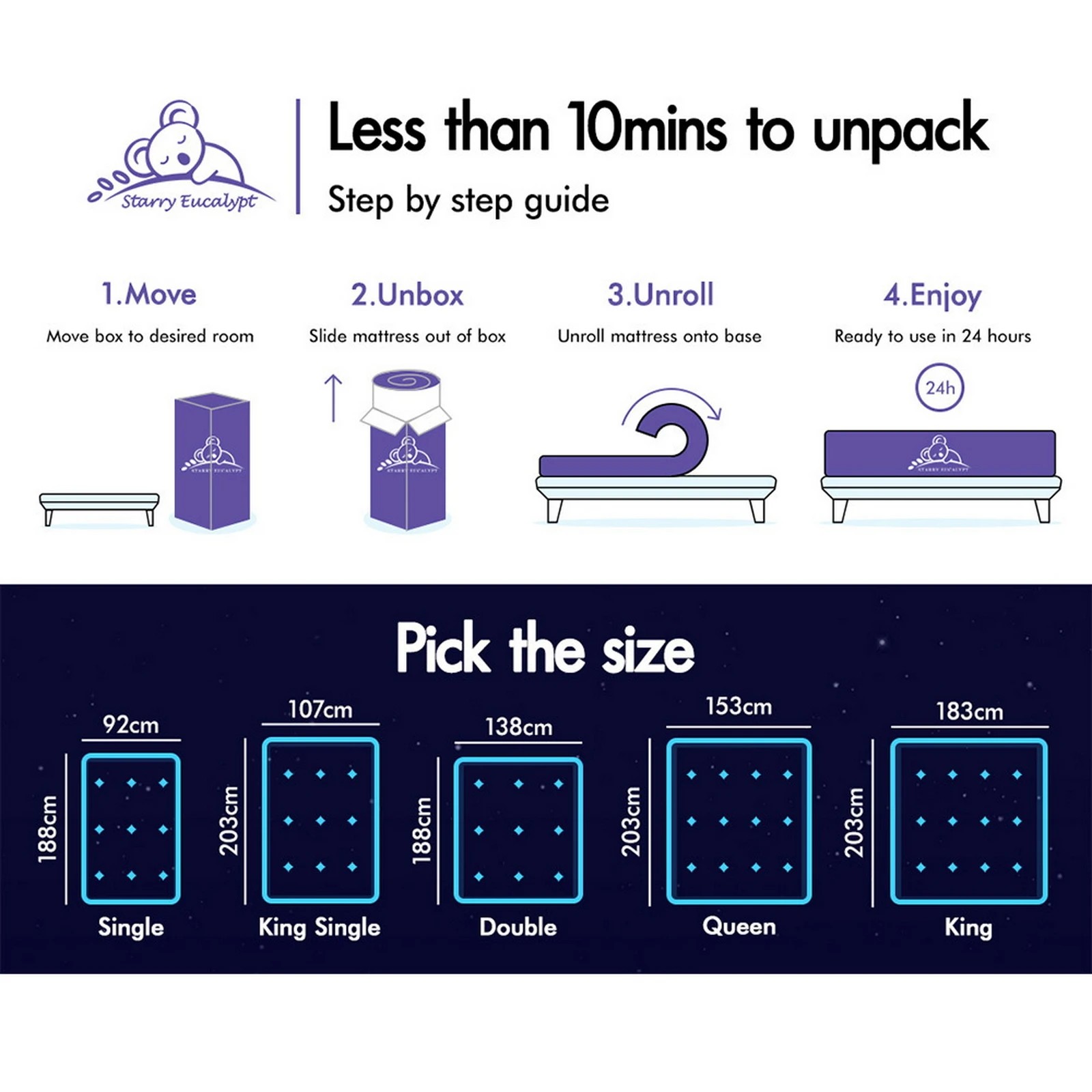 2 Starry Eucalypt Mattress Pocket Spring Latex Euro Top 34cm 5 zone - King Bed, 2 of 10