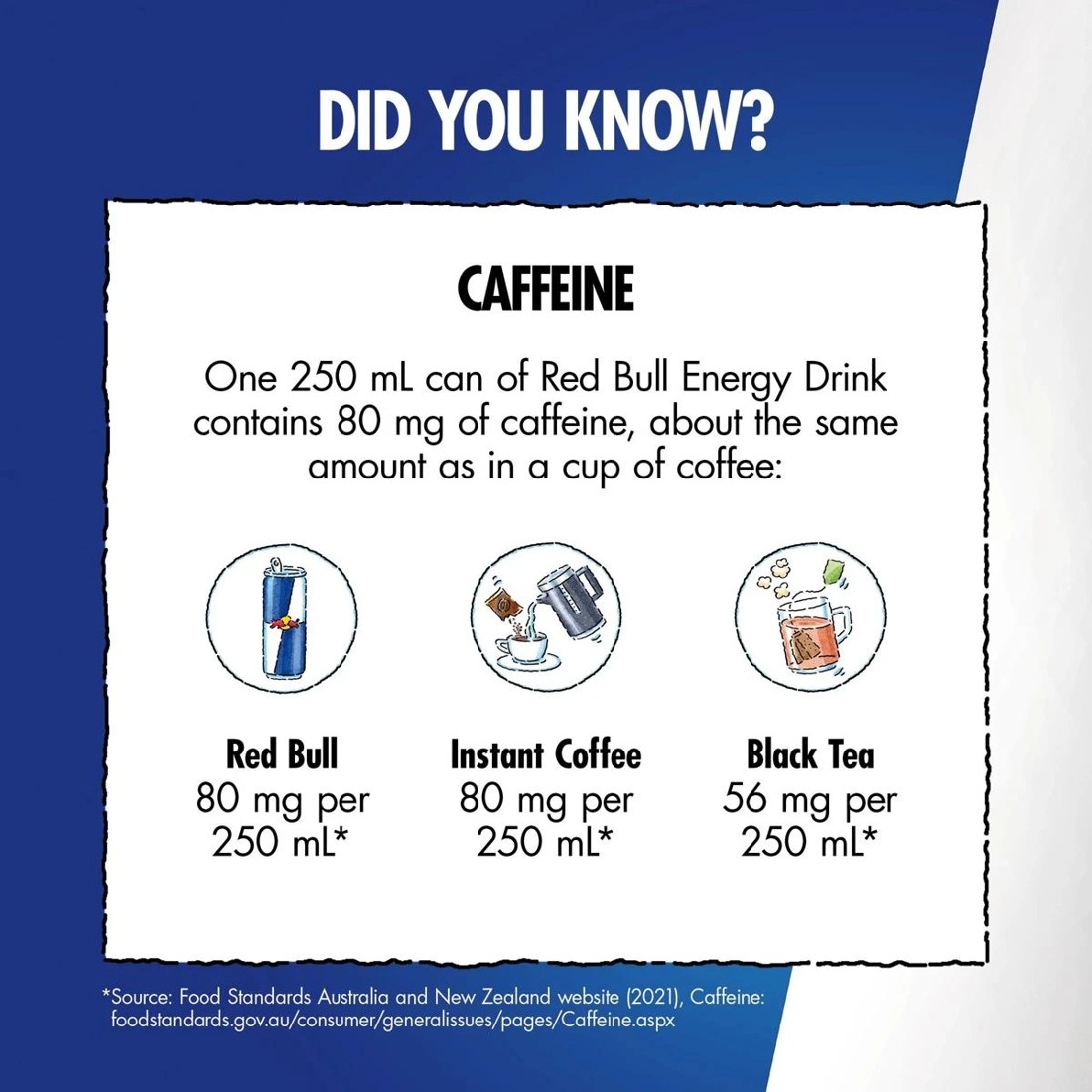 5 Red Bull Sugar Free Energy Drink 250ml, 5 of 9