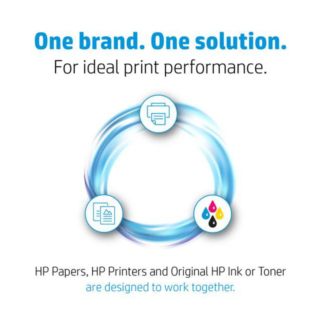 6 HP 204A Toner Cartridge Black, 6 of 6