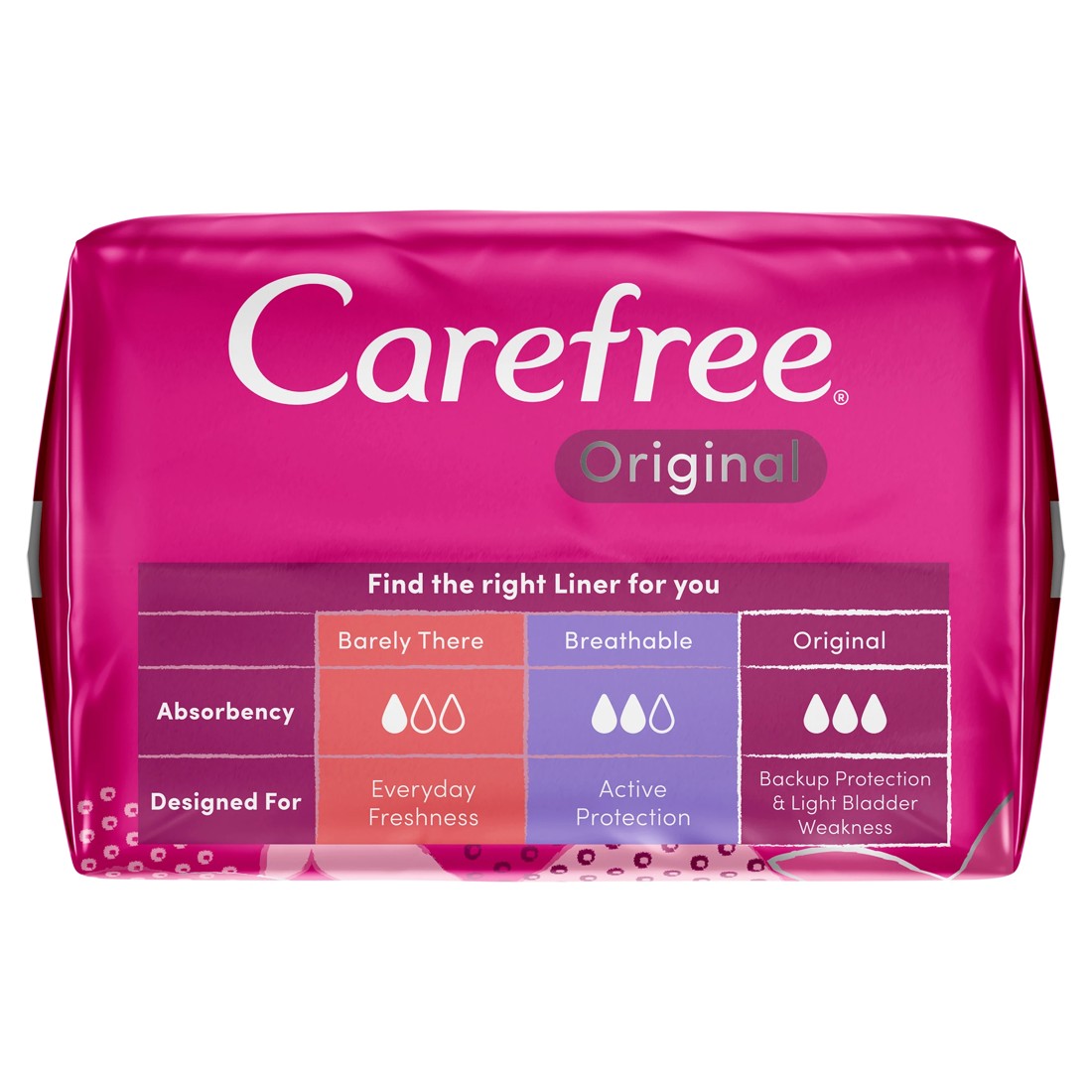 6 Carefree 30 Pack Original Shower Fresh Panty Liners, 6 of 7