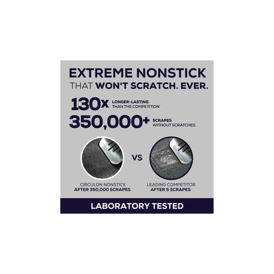 3 Circulon Scratchdefense Nonstick Induction Milkpan Metal 0.9l 14cm Saucepan
 - Silver, 3 of 3