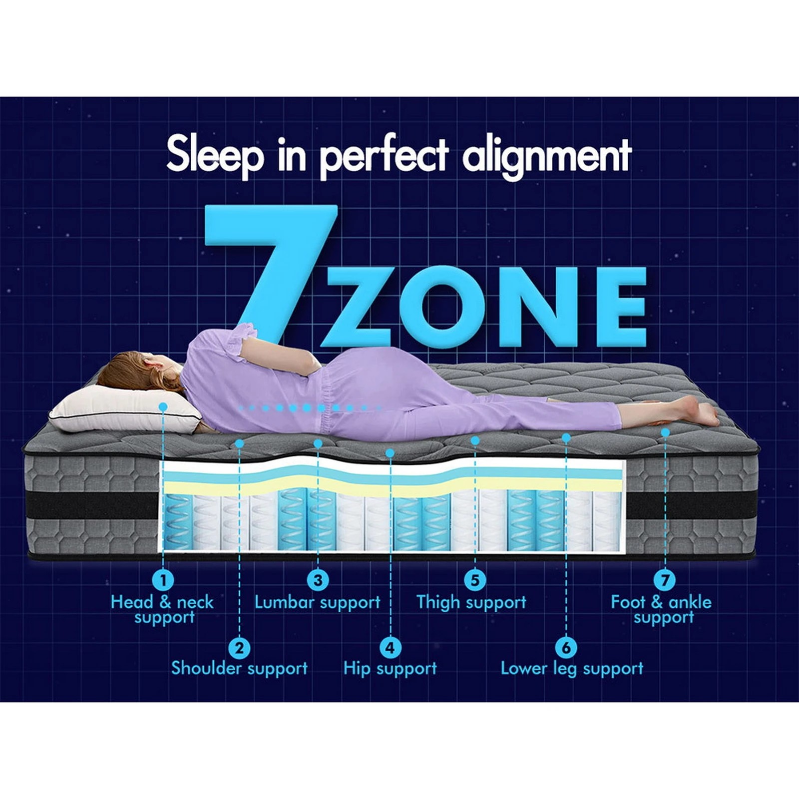 3 Starry Eucalypt Mattress Pocket Spring 3D Mesh Fabric 26cm 7 zone - Double Bed, 3 of 10