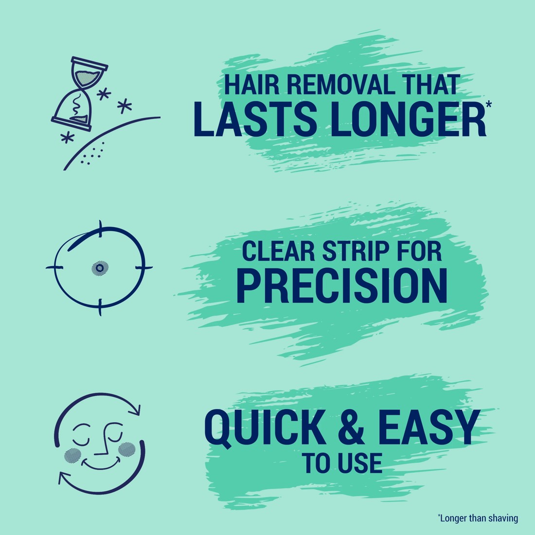 4 20 Pack Nair Easiwax Large Wax Strips, 4 of 10